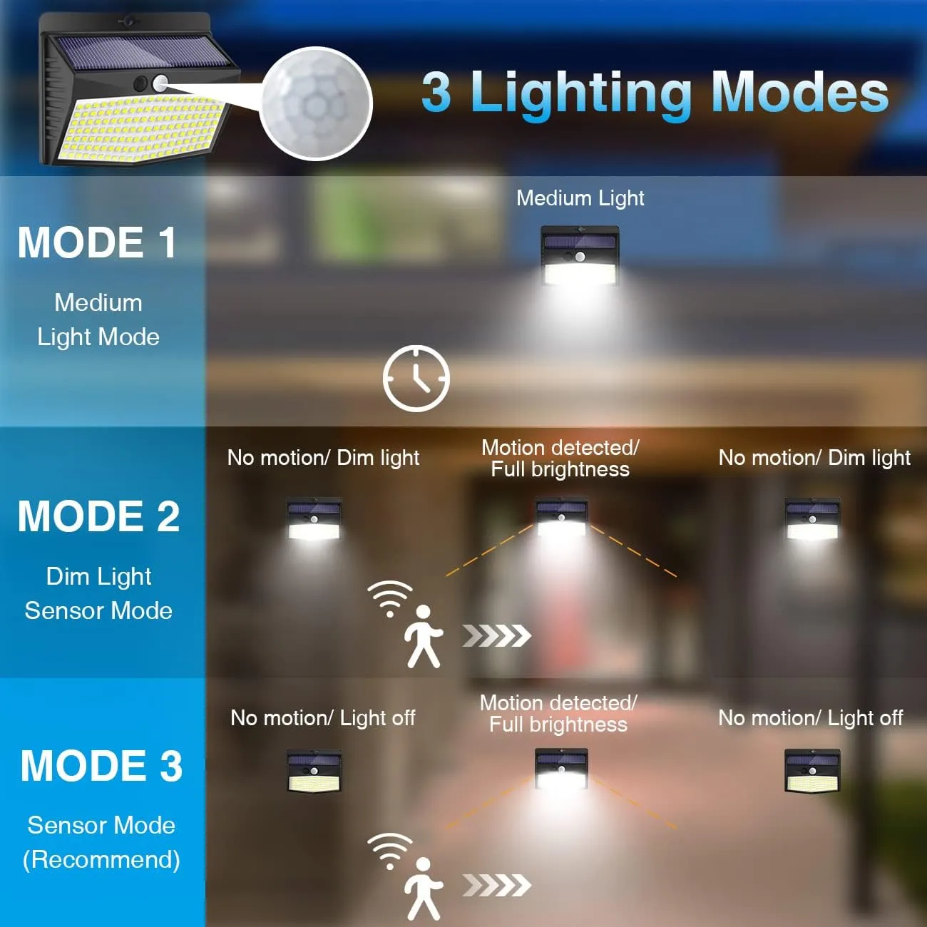 Solar Lights Outdoor, [138 LED/8 Packs] Solar Motion Sensor Security Lights with 3 Lighting Modes Solar Wall Lights Waterproof Solar Powered Lights Outside for Garden Fence Yard Deck Garage