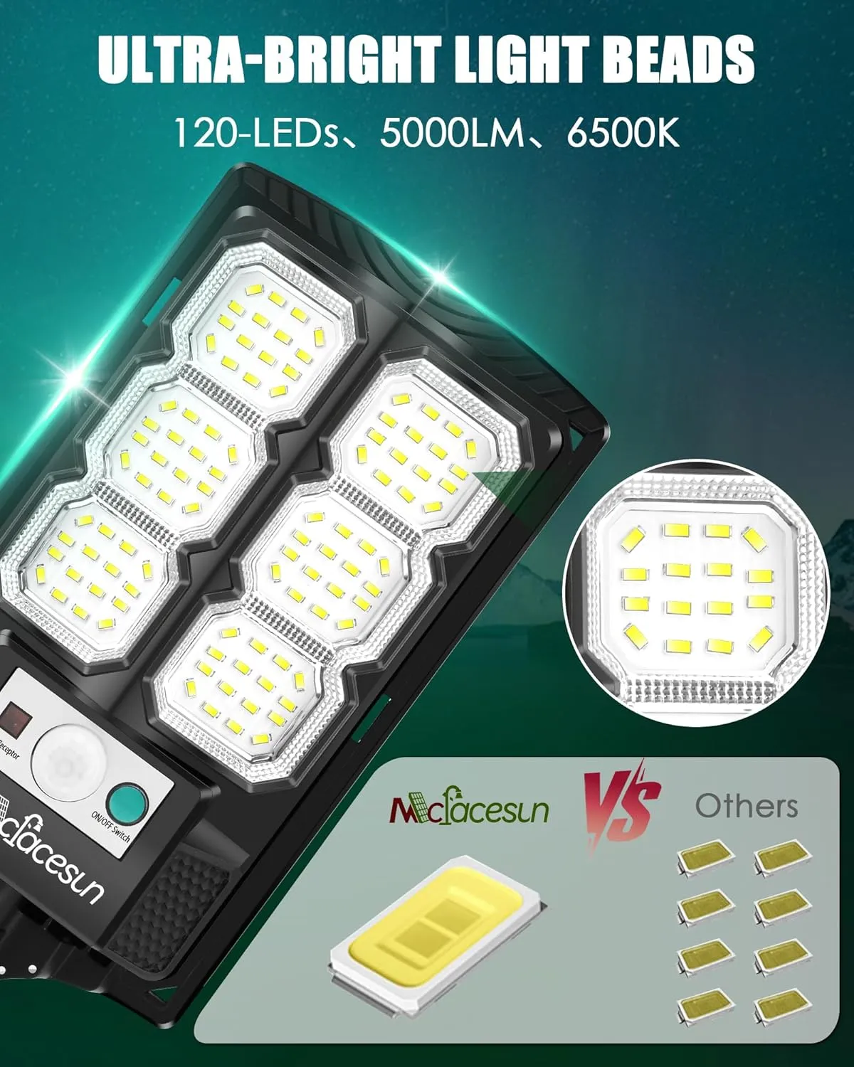 Solar Lights Outdoor 400W -6500K Solar Street Light, IP66 Waterproof Outdoor Flood Lights with Motion Sensor & Dusk to Dawn, led Solar Street Light Easy Installation, Pack of 2