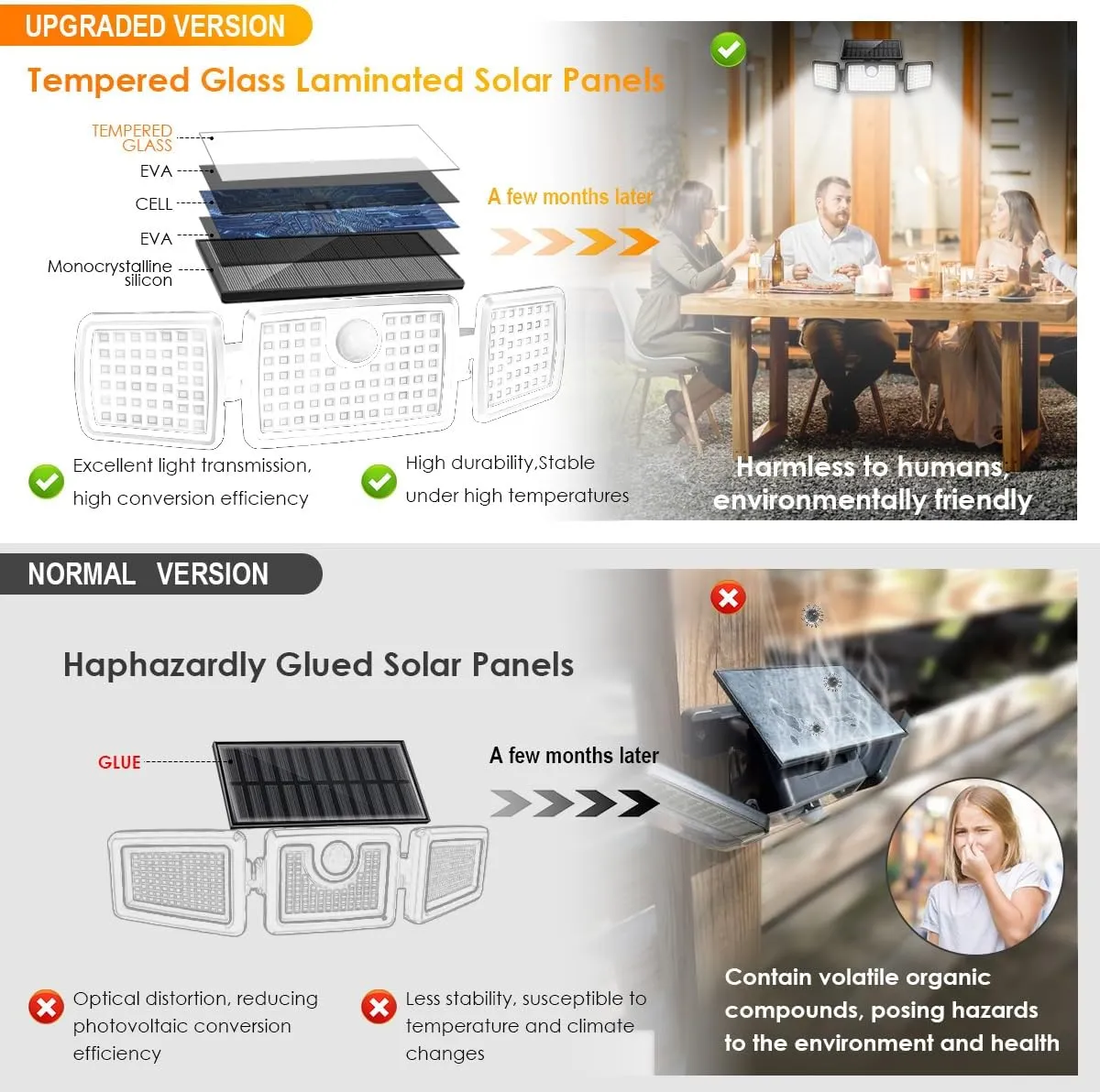 Solar Lights Outdoor, Solar Motion Deck Lights Outdoor for Deck with High Brightness, Larger Built-in Tempered Glass Solar Panel, Sensitive PIR Motion Inductor (Non-Remote,2 Pack)