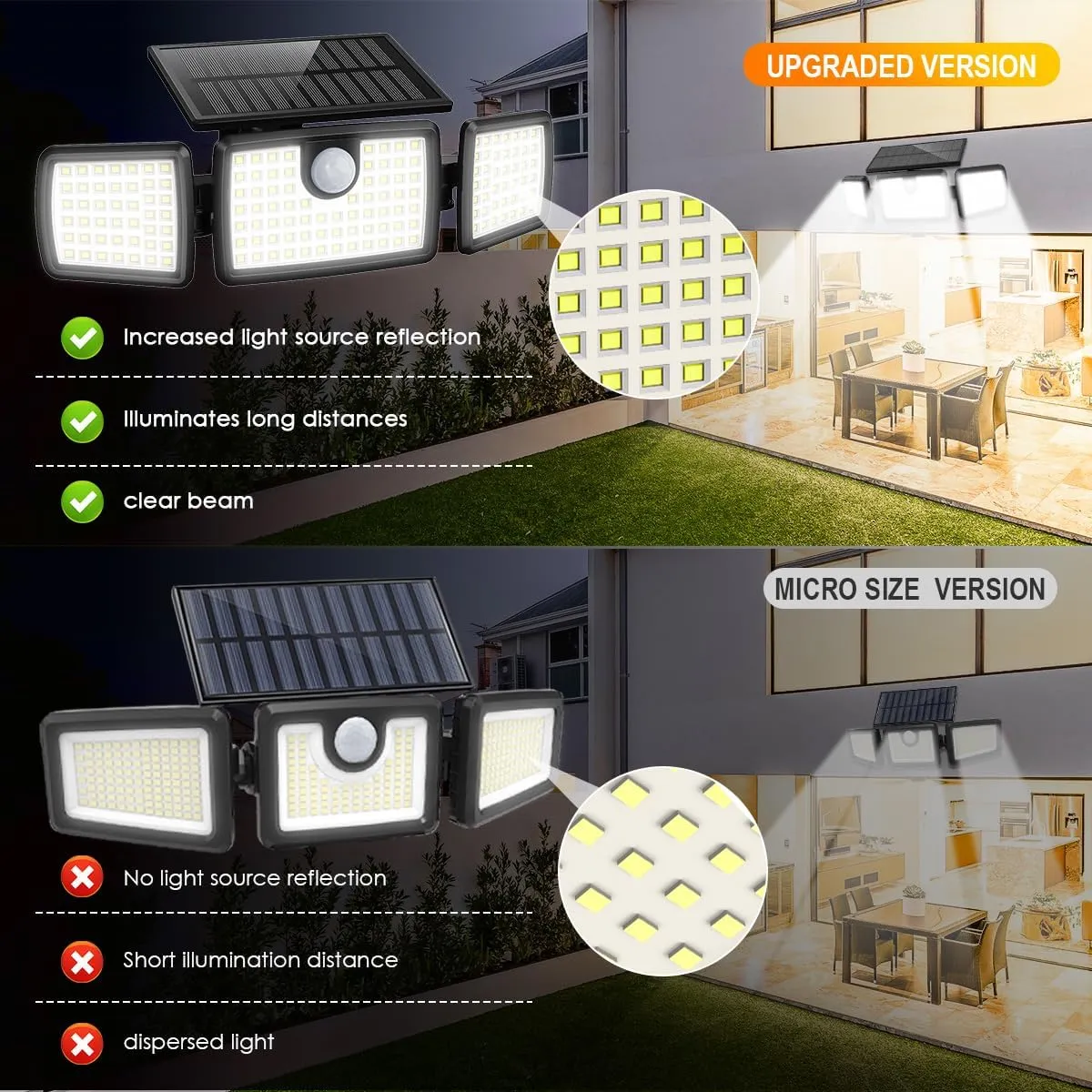 Solar Lights Outdoor, Solar Motion Deck Lights Outdoor for Deck with High Brightness, Larger Built-in Tempered Glass Solar Panel, Sensitive PIR Motion Inductor (Non-Remote,2 Pack)