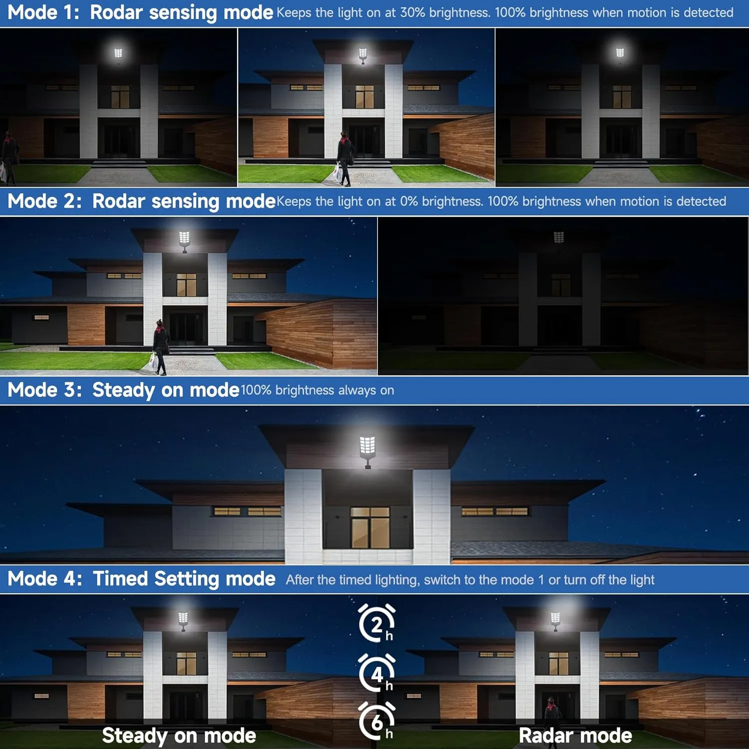 Solar Lights Outdoor Waterproof, 6500K Dusk to Dawn Solar Street Light Motion Sensor with Remote Control, LED Security Light for Outside Garden Yard Parking Lot, Oudoor Flood Lights, 1PACK