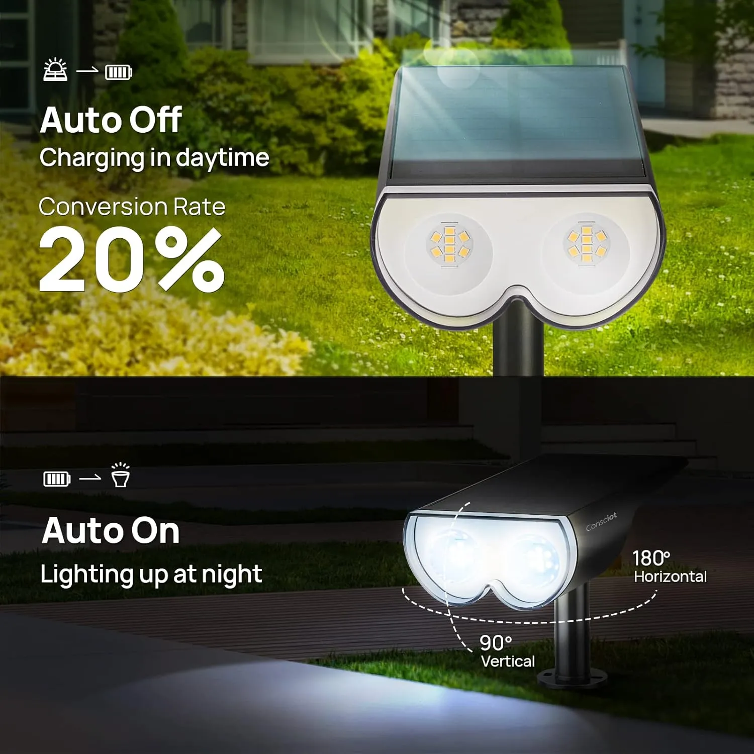Solar Lights Outdoor Waterproof, Consciot 16 LEDs IP67 Spot Lights Outdoor, Auto On/Off Solar Garden Light, 2-in-1 Adjustable Wall Lights for Landscape Yard Pathway, Cool White 2 Pack