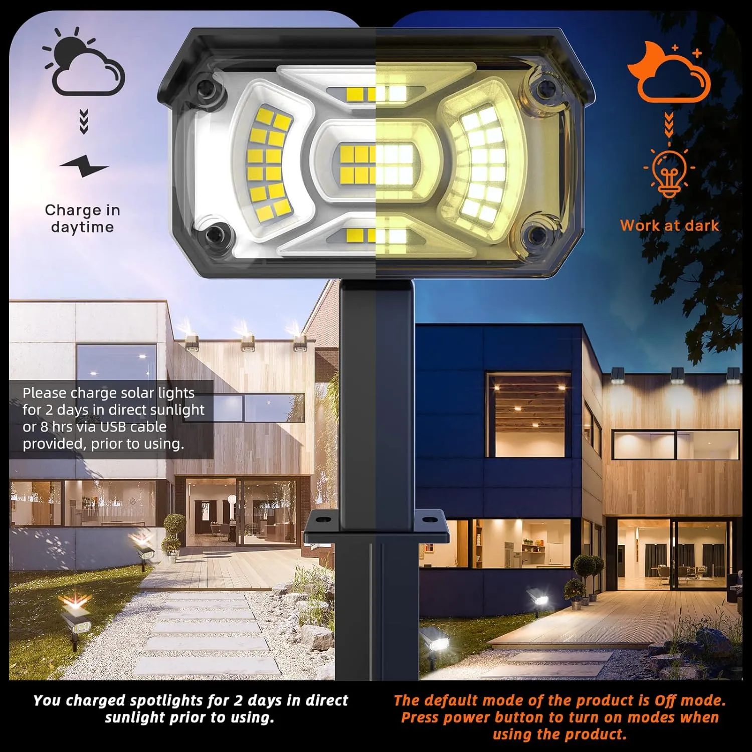 Solar Lights Outdoor Waterproof Landscape Lights, 40 LEDs Solar Spot Lights Outdoor Spotlights with 3 Light Modes, USB & Solar Powered Garden Yard Wall Lights Auto On/Off for Patio 6 Pack