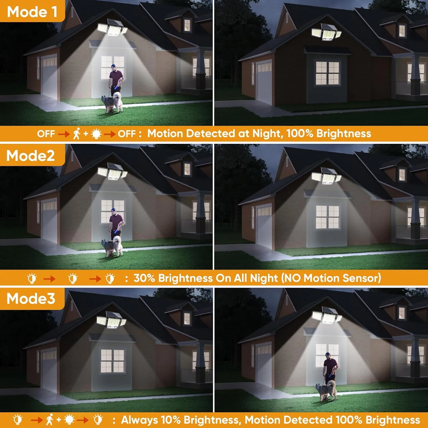 Solar Motion Sensor Outdoor Lights Waterproof - 3000LM 3 Modes Security Lights Outdoor 270° Illumination IP65 LED Solar Flood Wall Light for Garden Yard Patio Pathway (4 Pack)