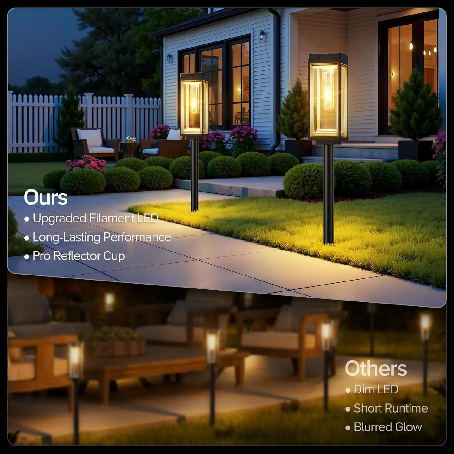 Solar Pathway Lights Outdoor, 6 Pack Solar Lights Waterproof, Auto On/Off, 15  Hours Runtime, Lighting for Garden Outside Yard Driveway Landscape Path Patio, Warm White
