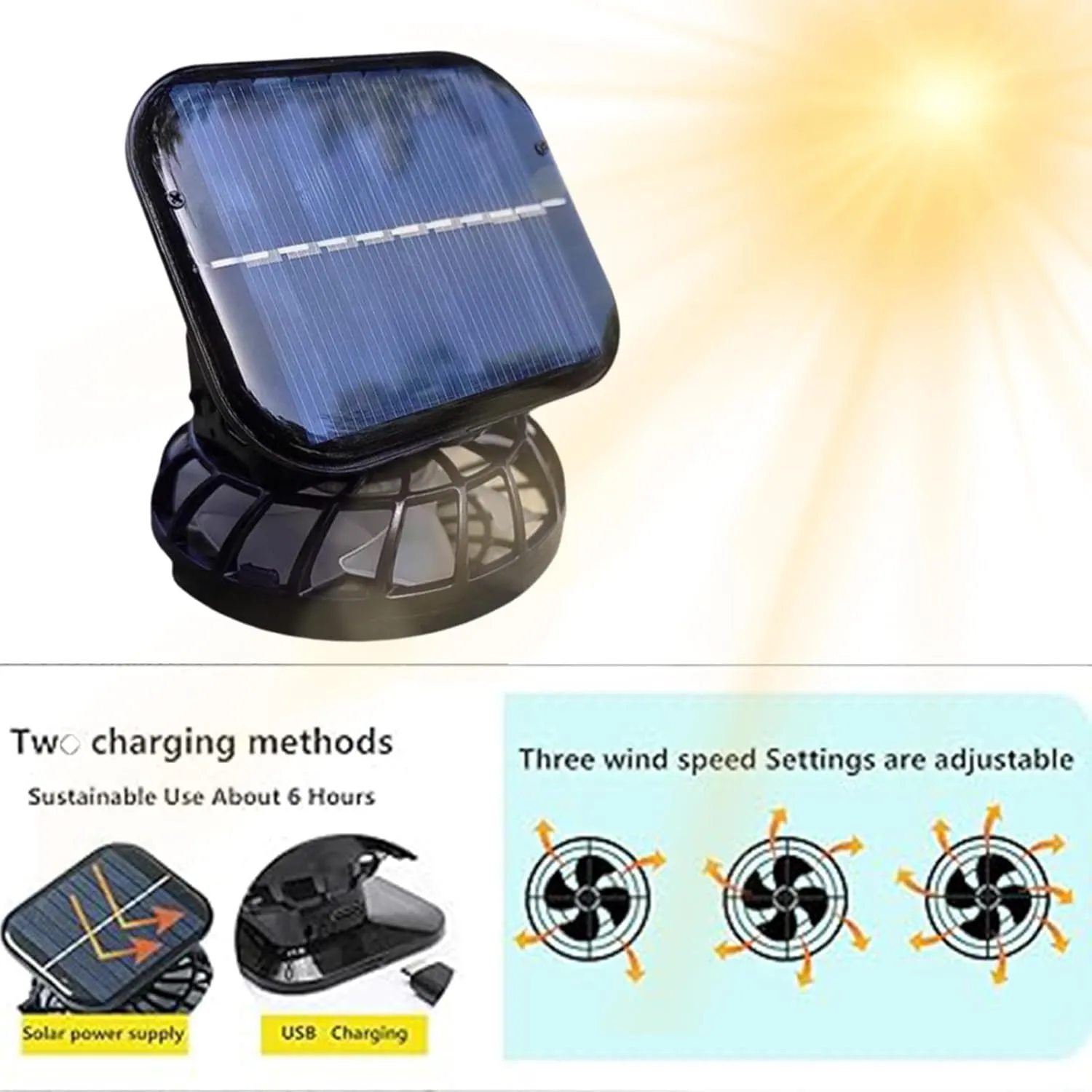 Solar Powered Fan Hat,Wide Brim Sun Hat with 2 Solar Fan, Solar Powered Fan Fishing Hats, 3 Speed Adjustable Fan Hat