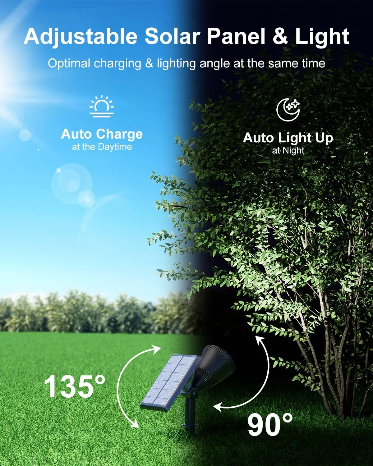 Solar Powered Sunset Spotlight Outdoor Waterproof Spot LED Accent Landscape Uplight for Outside Trees, House Flag, Sculptures, Lawn, Wall, Yard and Garden, Independently Adjustable Light & Panel