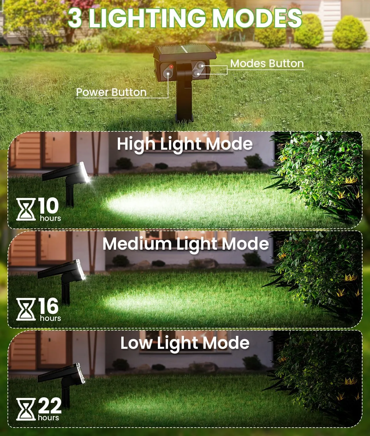 Solar Spot Lights Outdoor, 58 LED 3 Lighting Modes Solar Flood Lights, Waterproof IP67 Wall Light Spot Light Outdoor for Tree Yard Garden Pathway (Cool White, 2 Pack)