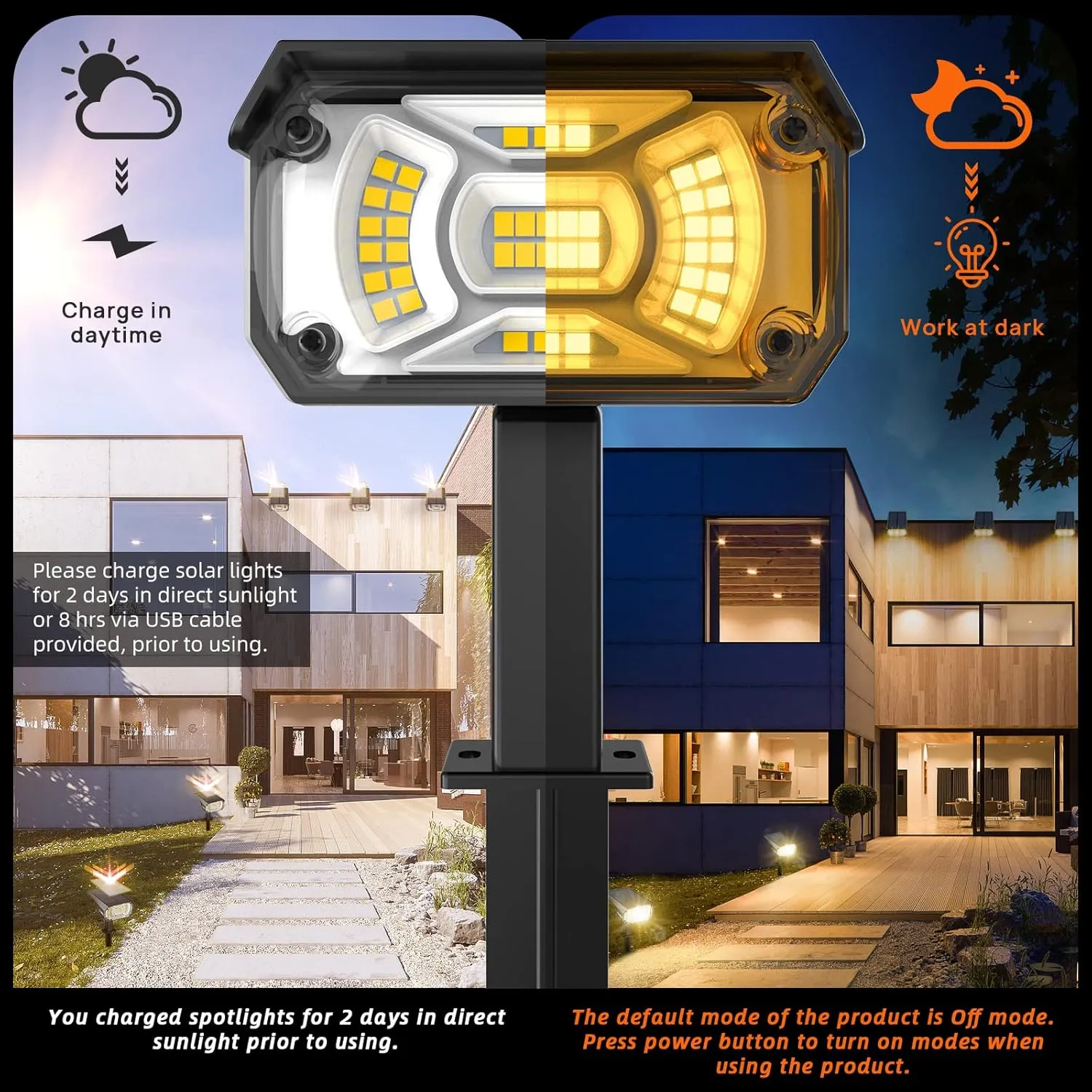 Solar Spot Lights Outdoor Landscape Light, 40 LEDs Solar Landscape Spotlights Outdoor Waterproof Auto On/Off Garden Lights, Outdoor Solar Lights for Yard Palm Tree Driveway Patio Pool