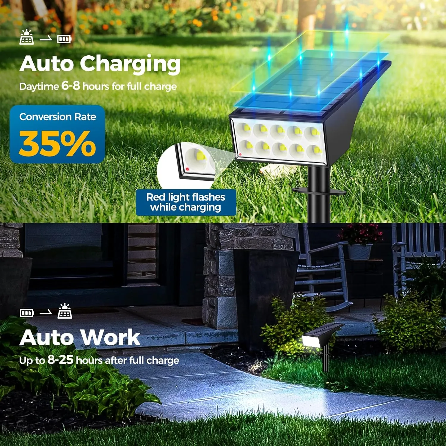 Solar Spot Lights Outdoor Waterproof, [12 Pack/4 Modes] Landscape Lighting Spotlights, Auto On/Off LED Solar Powered Yard Garden Flood Solar Light for Outside Pathway Wall Tree Pool,Cool White