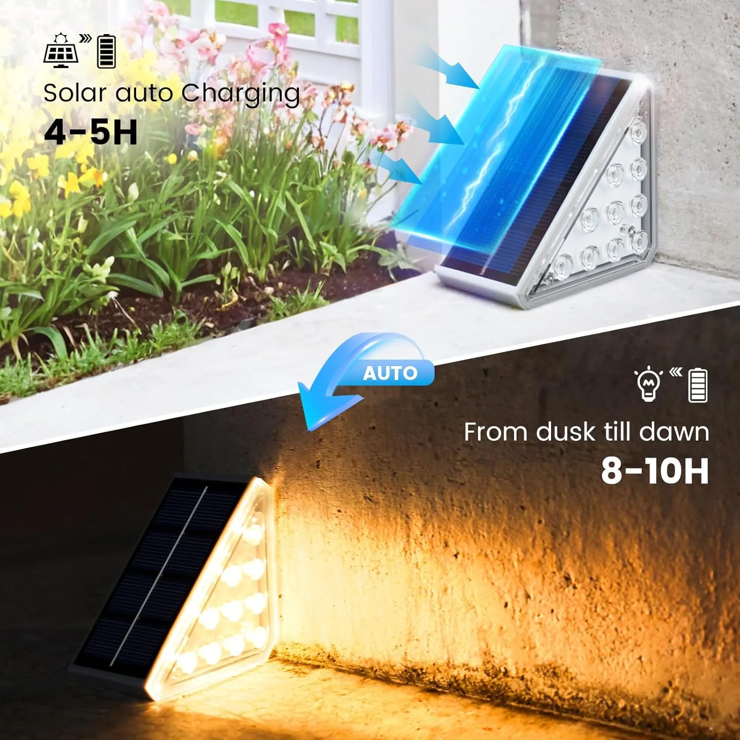 Solar Stair Lights Outdoor Waterproof Auto On Off, 24 Pack Solar Step Lights for Outside IP67, LED Outdoor Stair Lights for Deck Step, Patio, Pathway, Proch, Warm Lights