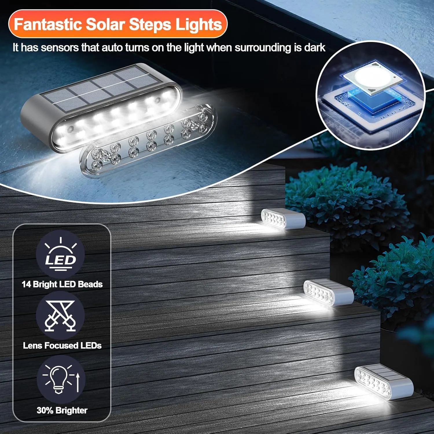 Solar Step Lights for Outside, 12-Pack Stair Light Outdoor Waterproof IP67, 14 LED Cool White Light Solar Powered Lighting for Steps, Stairs, Deck, Patio, Walkway, Front Porch Decor