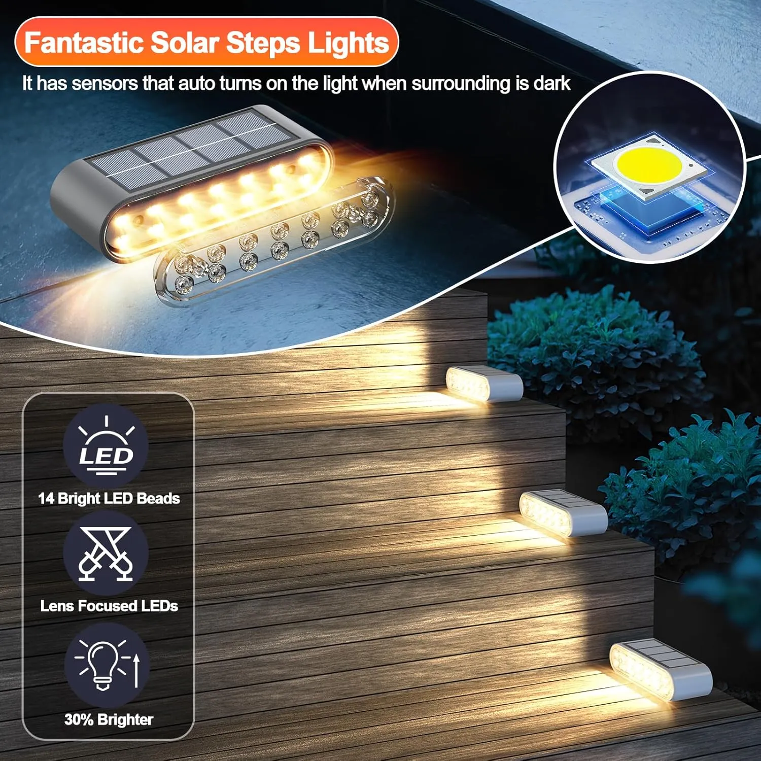 Solar Step Lights for Outside, 12-Pack Stair Light Outdoor Waterproof IP67, 14 LED Warm White Light Solar Powered Lighting for Steps, Stairs, Deck, Patio, Walkway, Front Porch Decor