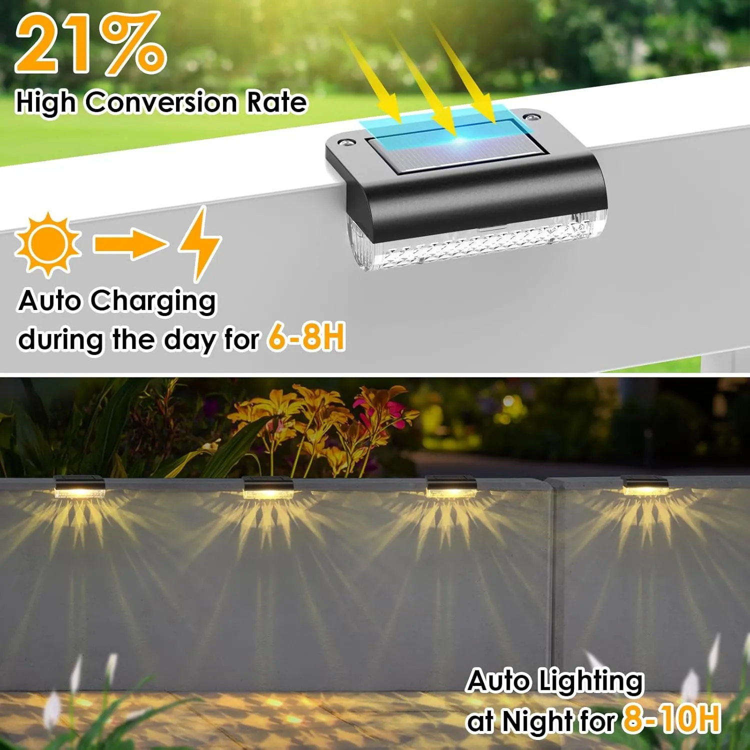 Solar Step Lights Outdoor, 16 Pack Solar Deck Lights Waterproof Outdoor Lighting for Patio Fence Stairs Post Railing Yard and Garden (Warm White, 16 Pack)