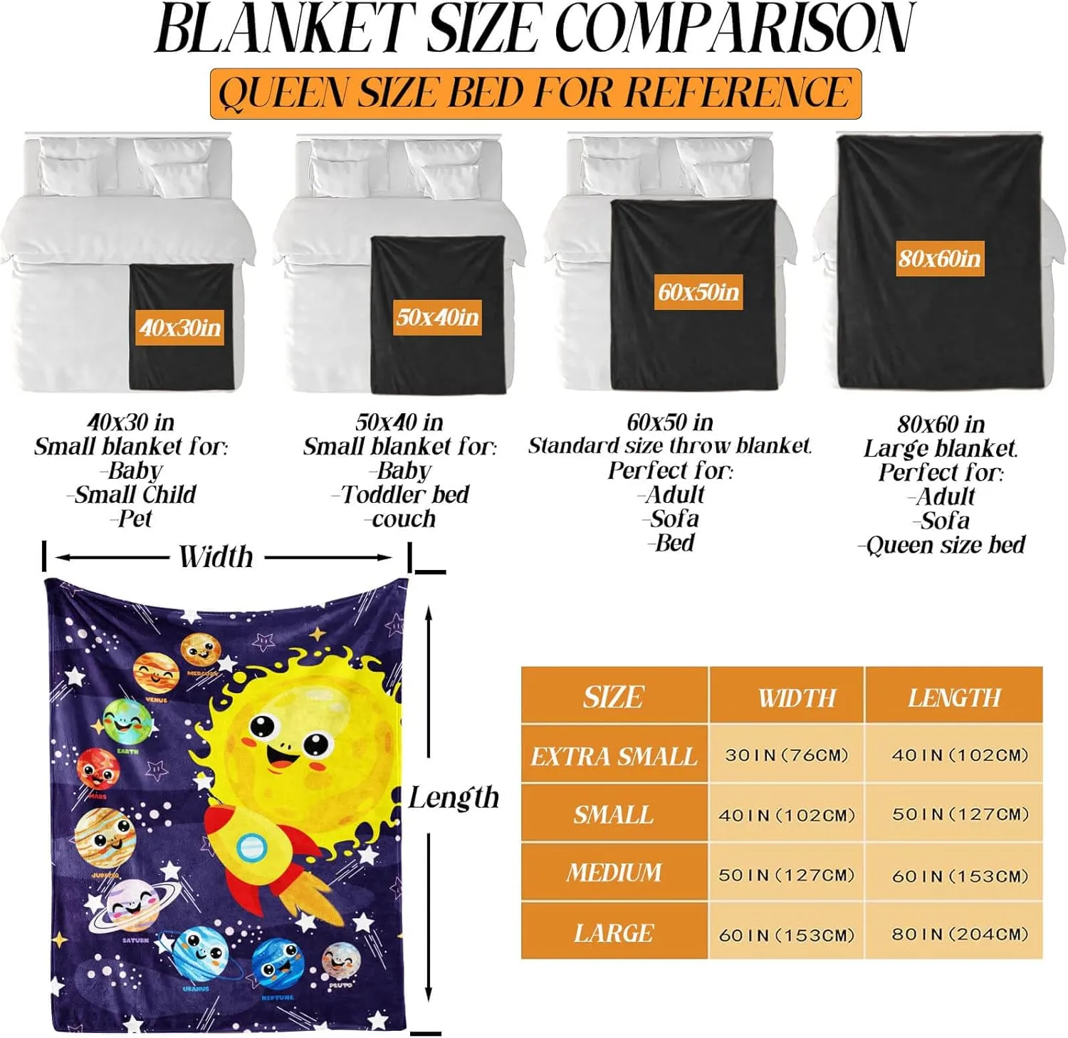 Solar System Throw Blanket, 50" x 40" Flannel Cute Planets Themed Stuffed Throw, Soft Nap Throw Blankets for Boys Girls Women Galaxy Lovers