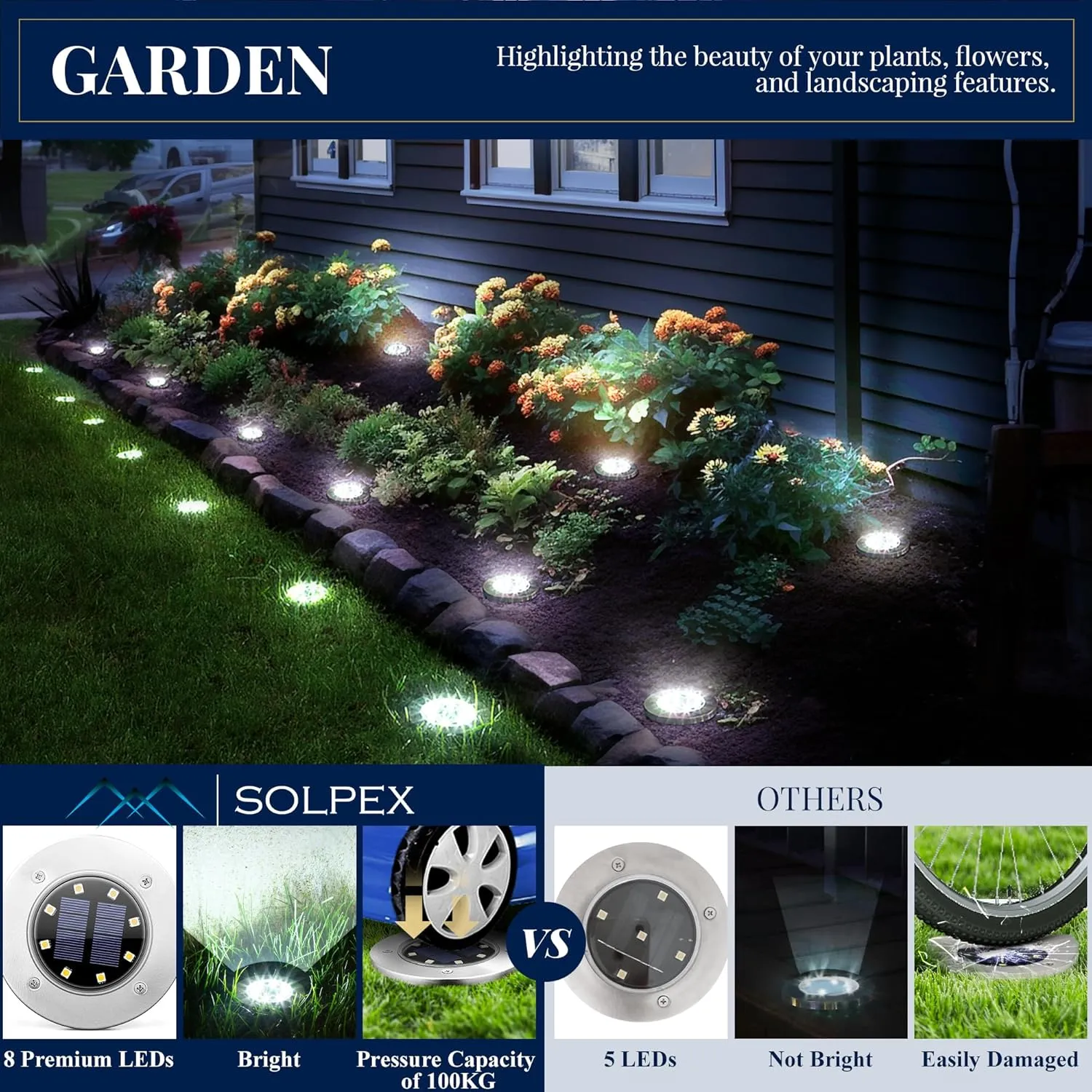 SOLPEX Solar Ground Lights, 12 Pack Solar Lights Outdoor Waterproof, 8 LED Solar Powered Landscape Lighting for Garden Yard Patio Pathway Driveway Walkway (Cool White)