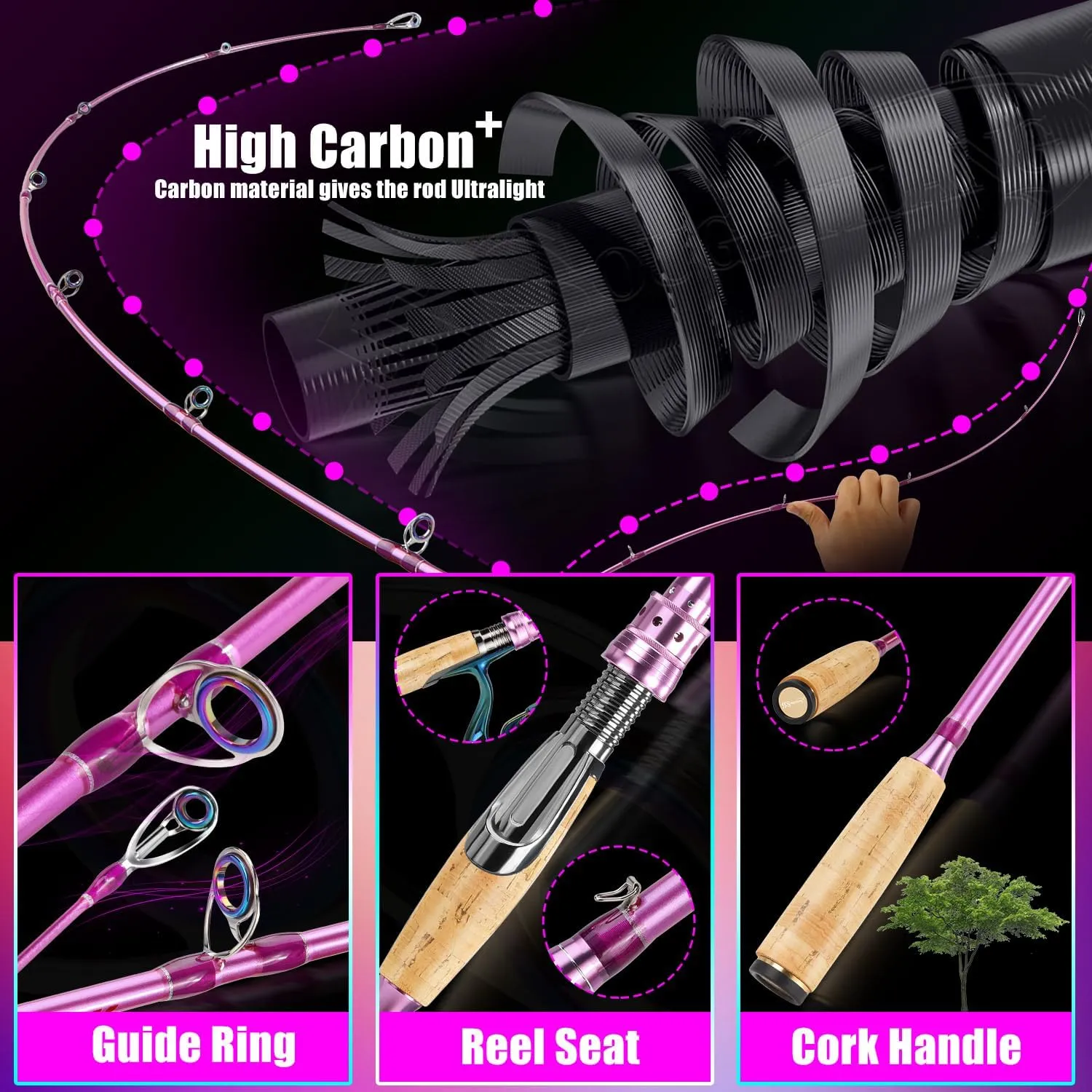 Sougayilang Spinning Rod Reel Combos,Colorful Two Pieces Spinning Pole with Smooth Strong Reel Available for Freshwater Saltwater