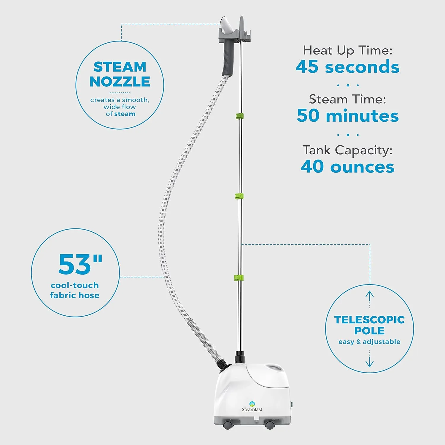 Steamfast SF-407 Canister Fabric Steamer, With Telescopic Pole and Fabric Brush, 45 Second Heat Up Time, White