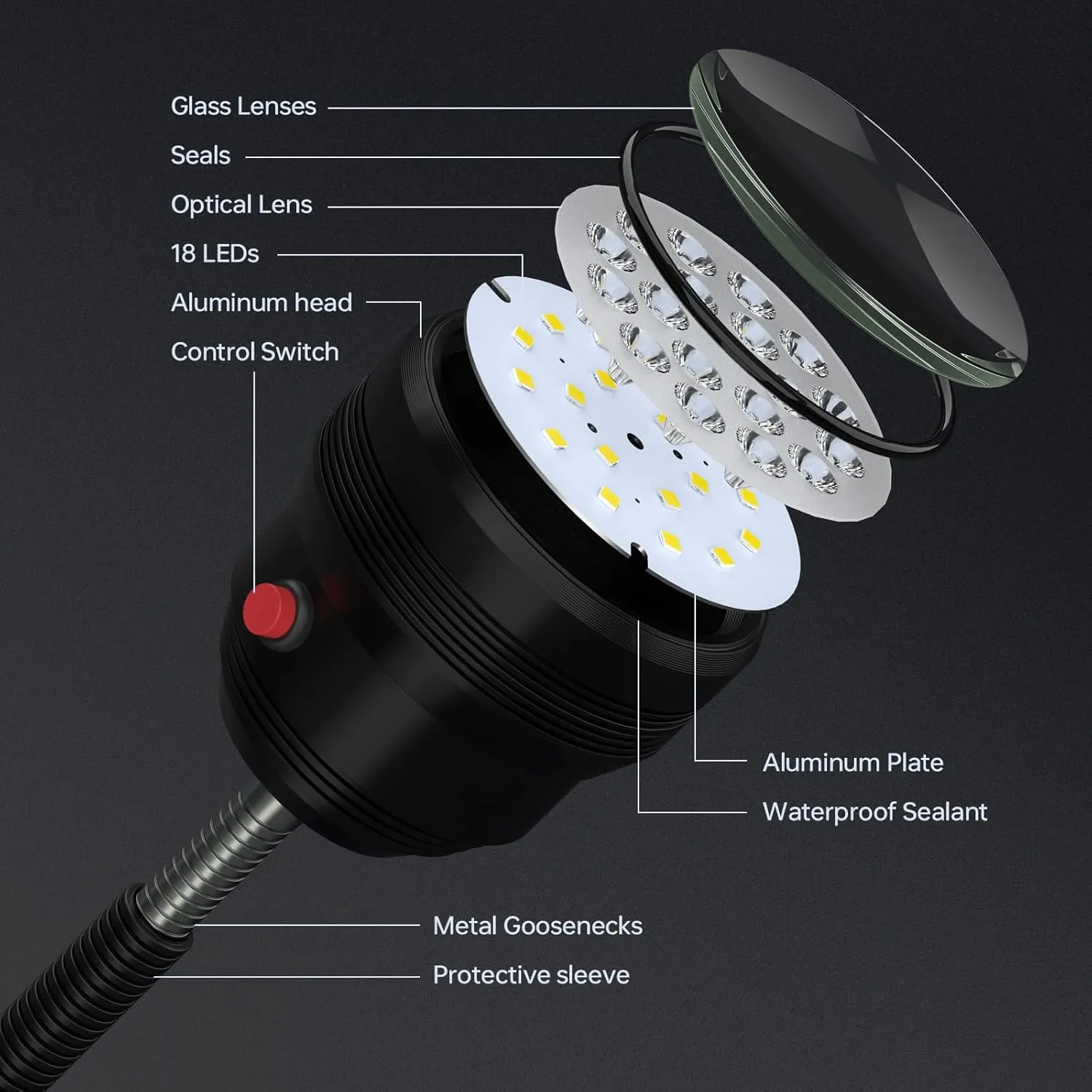 Strong Magnetic Light,18W Machine Light with 12T Base,1800 Lumens Flexible Lathe Work Light for CNC Milling Machines Drilling Lighting