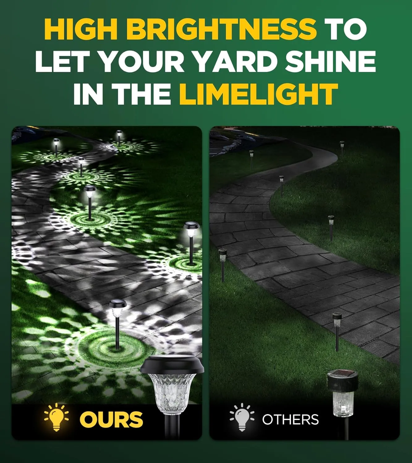 Super Bright Solar Lights Outdoor Waterproof 10 Pack, from Dusk to Dawn Up to 12H Light for Outside, Auto On/Off Solar Powered Garden Pathway Lights, Landscape Lighting for Yard