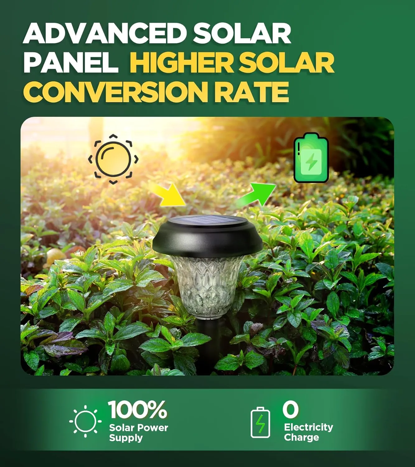 Super Bright Solar Lights Outdoor Waterproof 10 Pack, from Dusk to Dawn Up to 12H Light for Outside, Auto On/Off Solar Powered Garden Pathway Lights, Landscape Lighting for Yard