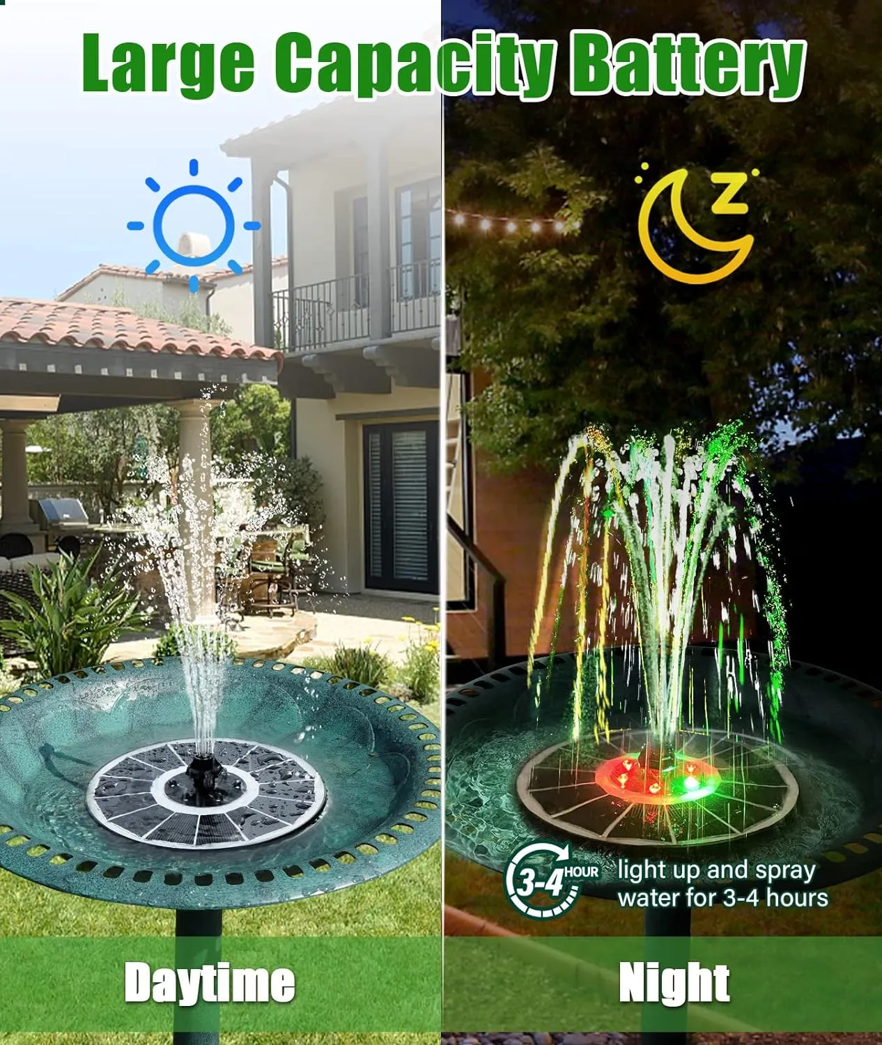 SZMP Solar Fountain Upgraded 100% Glass Panel, 3.5W Floating Solar Powered Water Pump Built-in 2000 Battery with 7 Nozzle & 4 Fixer, Solar Bird Bath Fountain for Garden, Pool, Outdoor (Colorful)