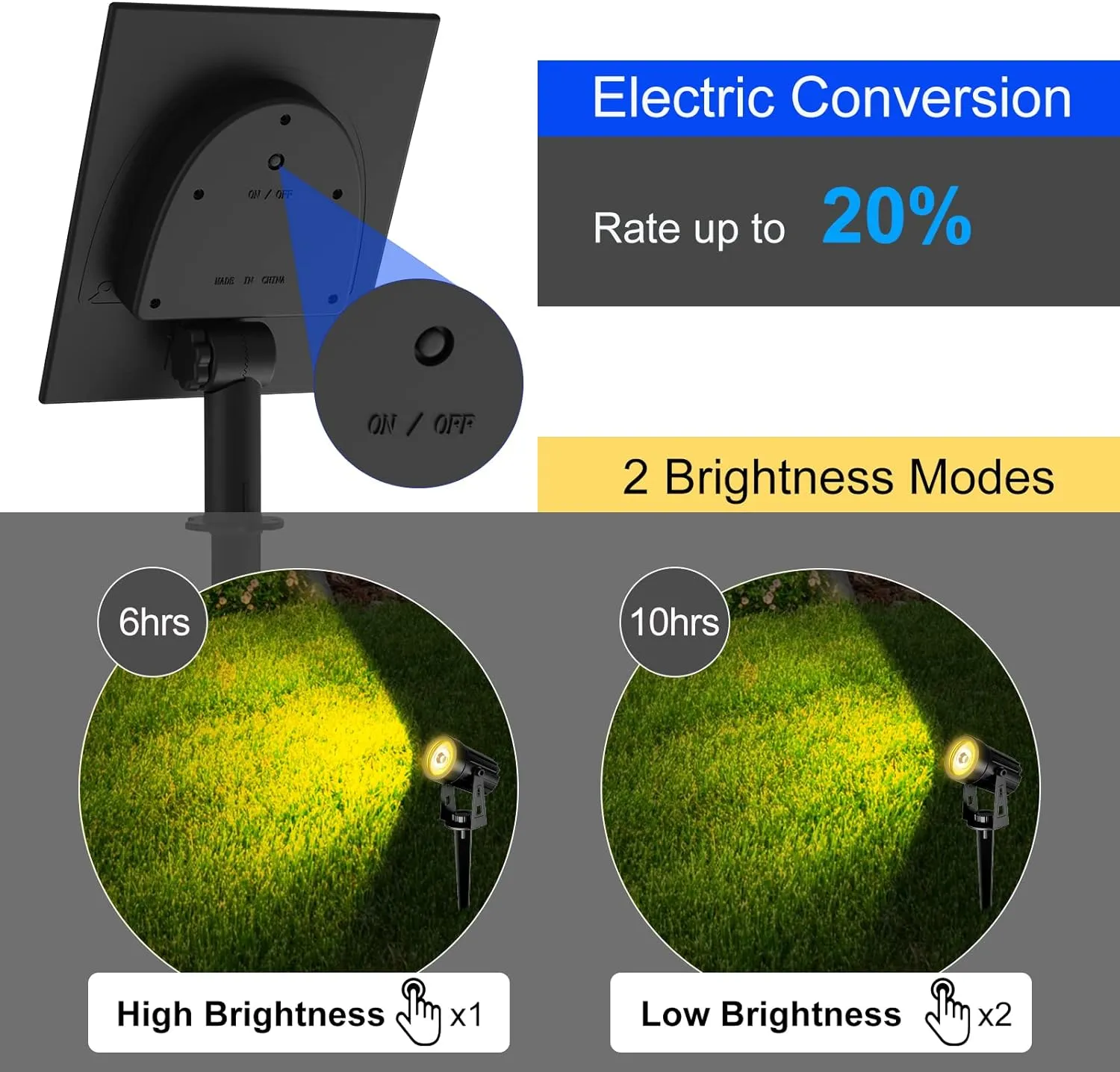 T-SUNUS 2W Solar Landscape Spotlights Warm White, Spot Lights Outdoor 9.8ft Cable IP65 Waterproof Security Lamps, Double Head Downlight for Flag Tree Garage Deck Garden Yard Wall Backyard