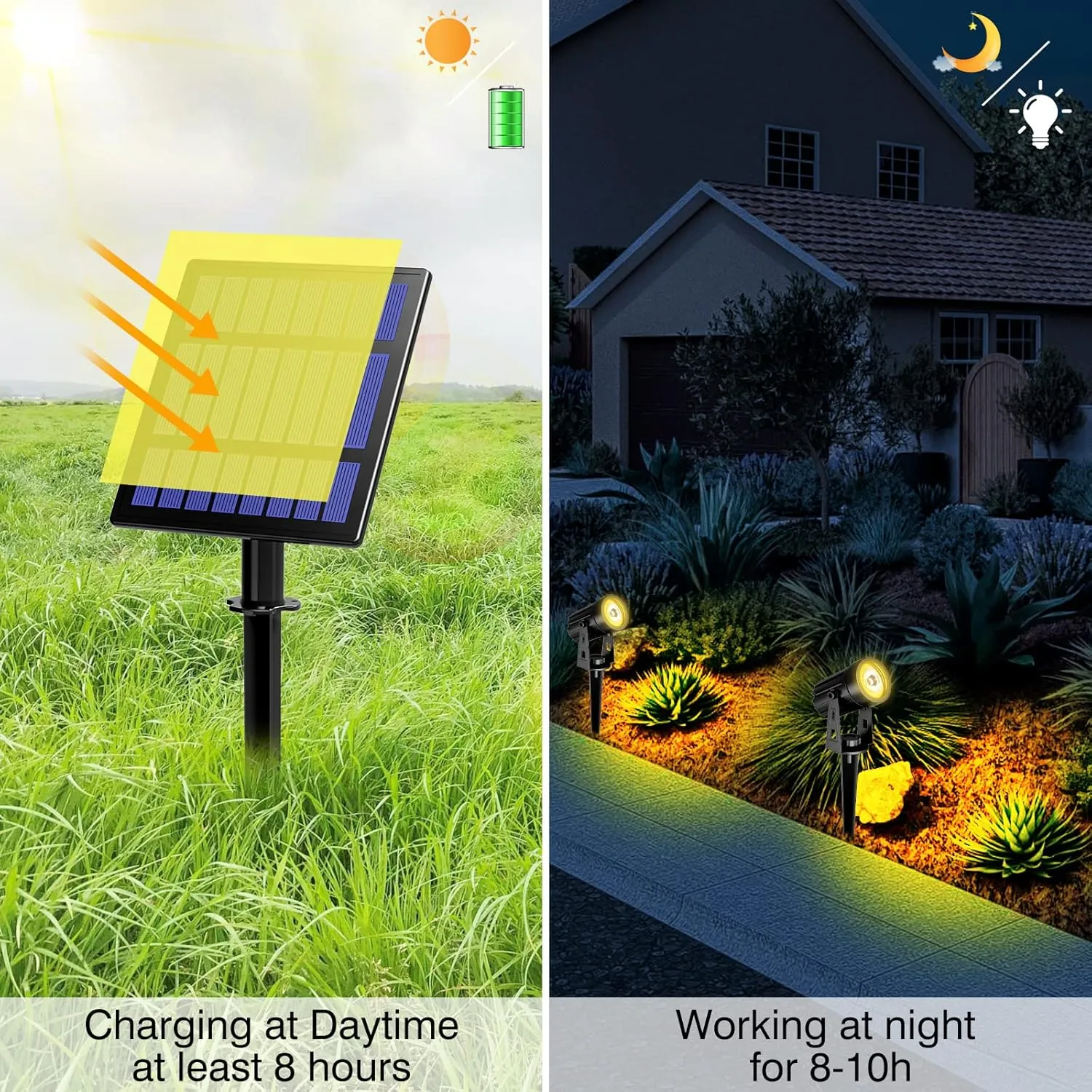 T-SUNUS 2W Solar Landscape Spotlights Warm White, Spot Lights Outdoor 9.8ft Cable IP65 Waterproof Security Lamps, Double Head Downlight for Flag Tree Garage Deck Garden Yard Wall Backyard