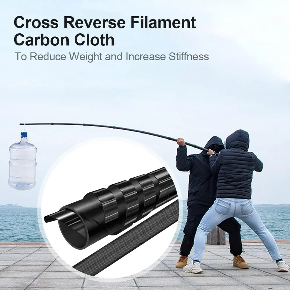 Telescoping Tarp Poles Heavy Duty Adjustable, Carbon Fiber Tent Poles, Portable & Lightweight for Tent Fly, Awning, Outdoor Camping, Hiking 5.6FT