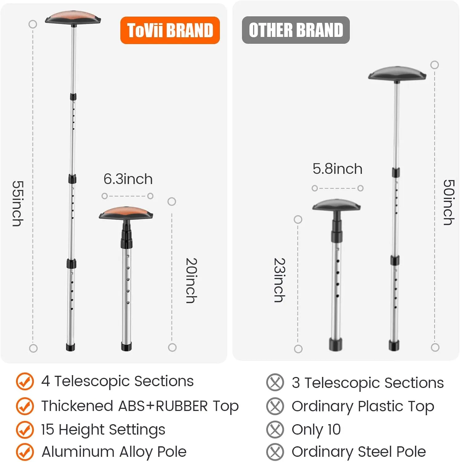 ToVii Portable Golf Club Stiff Arm Support Protector Travel Bag, Sturdy Aluminum Pole, Fully Adjustable to Protect Clubs