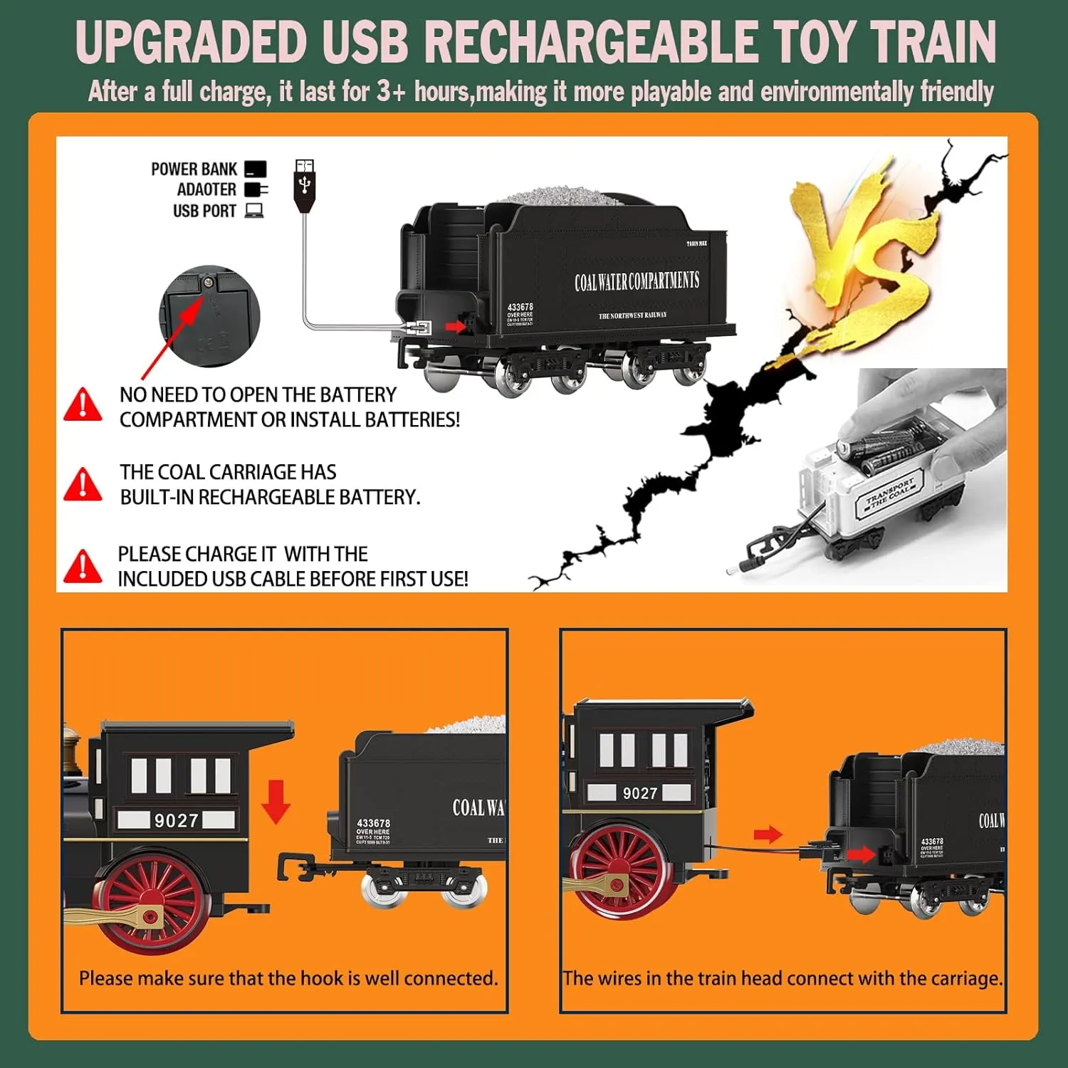 Train Set for Kids Remote Control Train Toys w/Steam Locomotive,Passenger Carriage & Luxury Tracks, Electric Trains w/Realistic Smoke,Sounds & Lights, Christmas Birthday Gift for Boys Girls 3 4 5 6 7