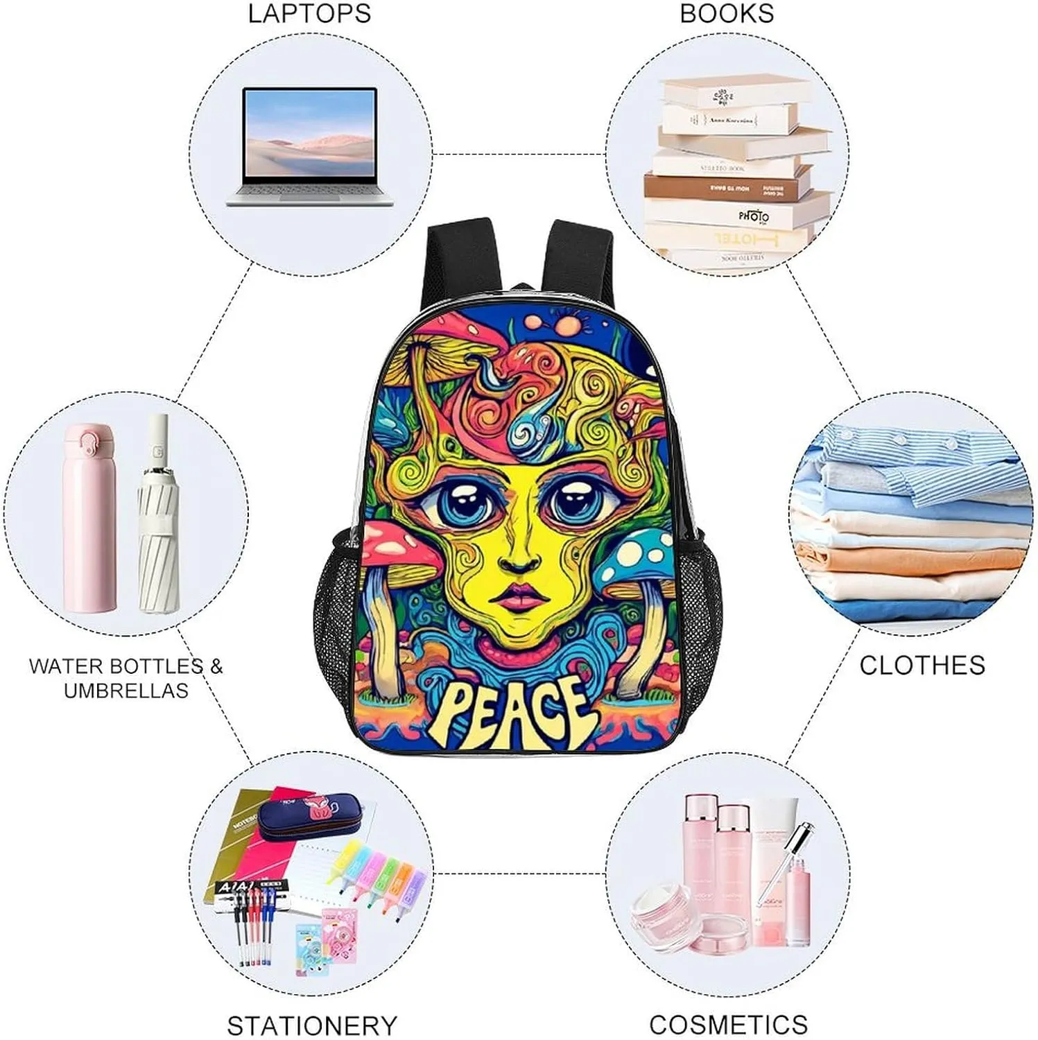 Transparent Daypack Backpack for Trekking Picnic Walking Cycling - Large Capacity Anti-Theft Multipurpose Shoulder Bag, Blue Peace Trippy Eyes Mushrooms Casual Daypack