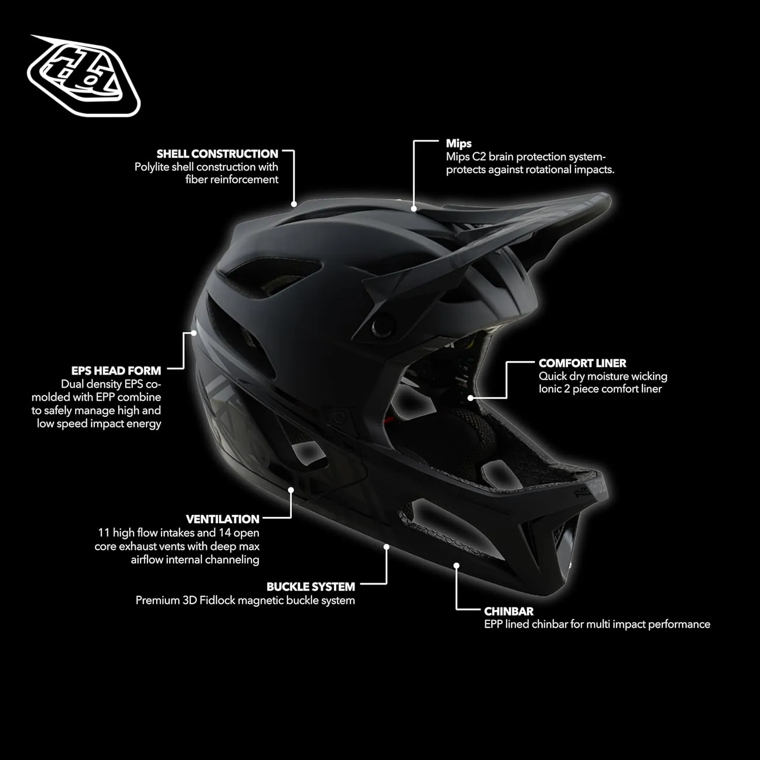 Troy Lee Designs Stage Helmet (2025) MIPS for Mountain Bicycle MTB BMX