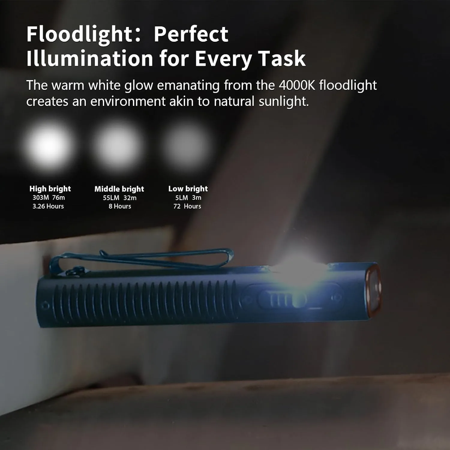 TrustFire Mini X3 Rechargeable EDC Flashlight with White Light, Flood Light, UV and Green Beam, 1050 Lumens Portable Flat Flashlights, Fourfold Light Sources Pocket Lights for Emergency
