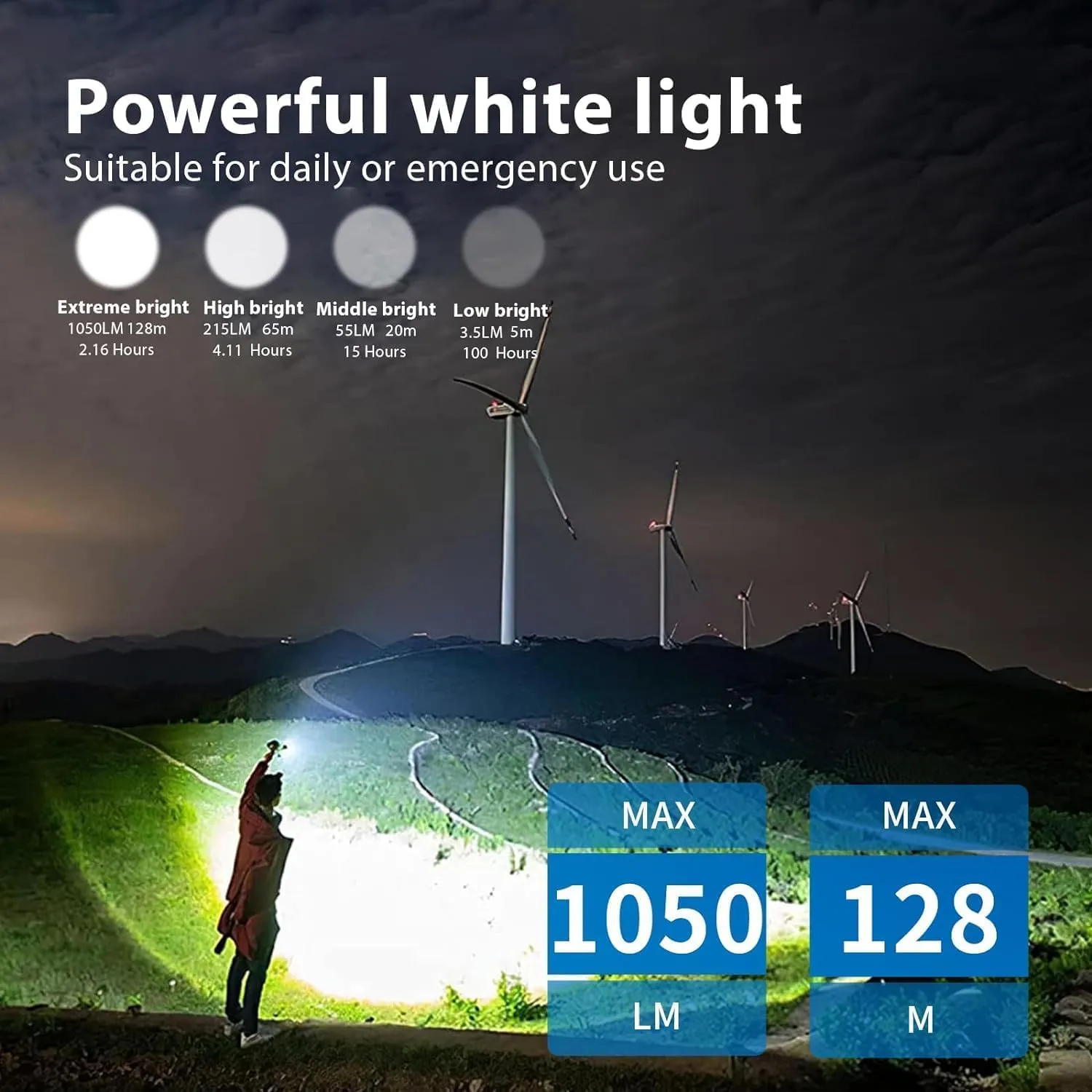 TrustFire Mini X3 Rechargeable EDC Flashlight with White Light, Flood Light, UV and Green Beam, 1050 Lumens Portable Flat Flashlights, Fourfold Light Sources Pocket Lights for Emergency