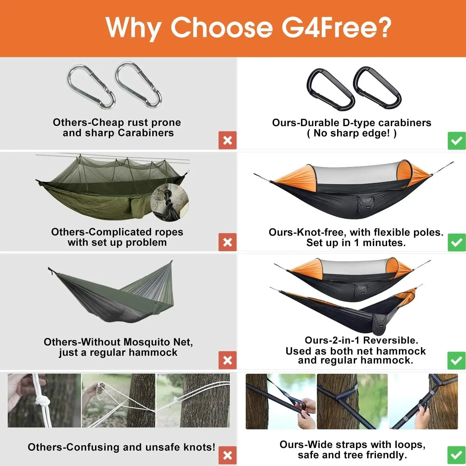 Ultralight Hammock Tent