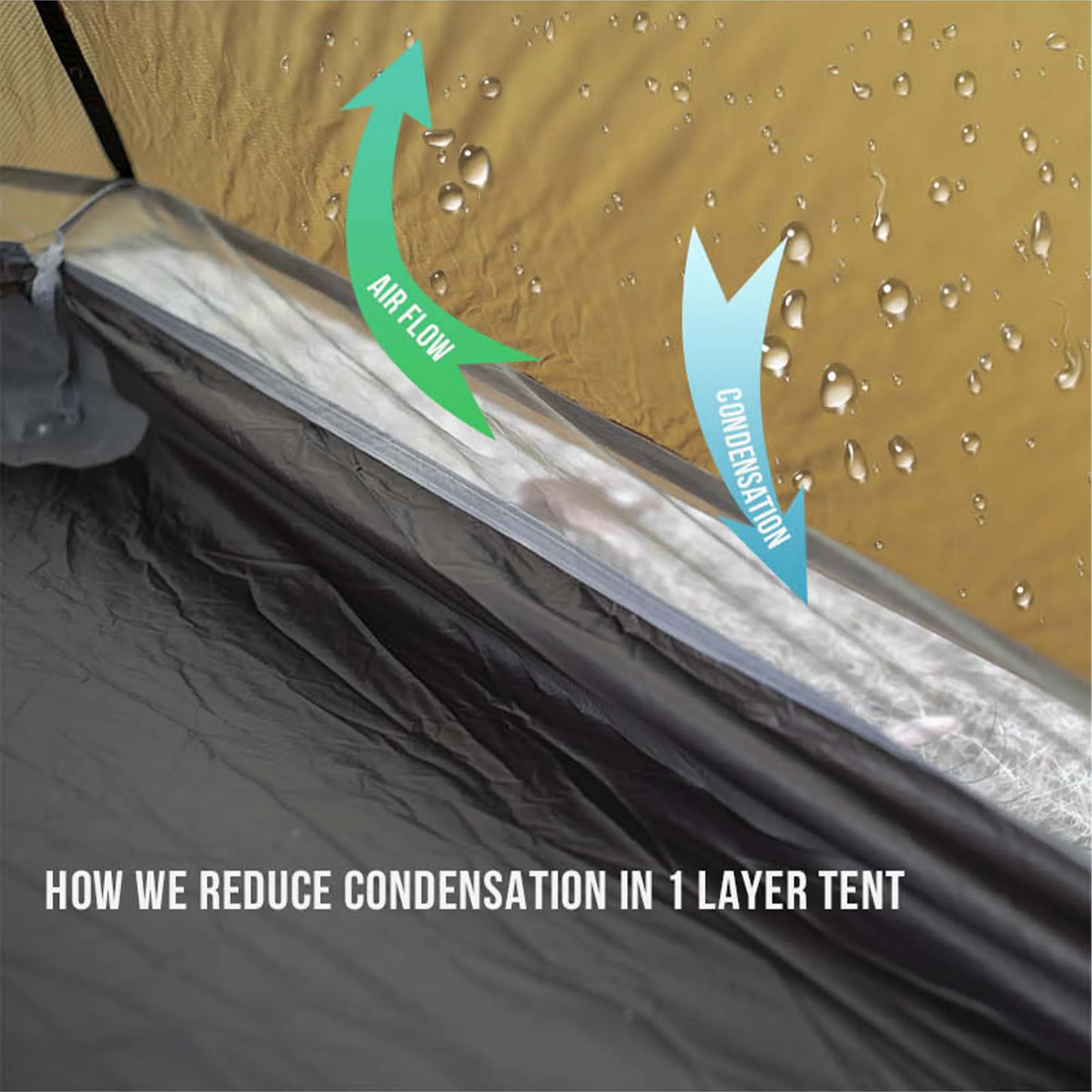 Ultralight Tents Lanshan 1 Pro
