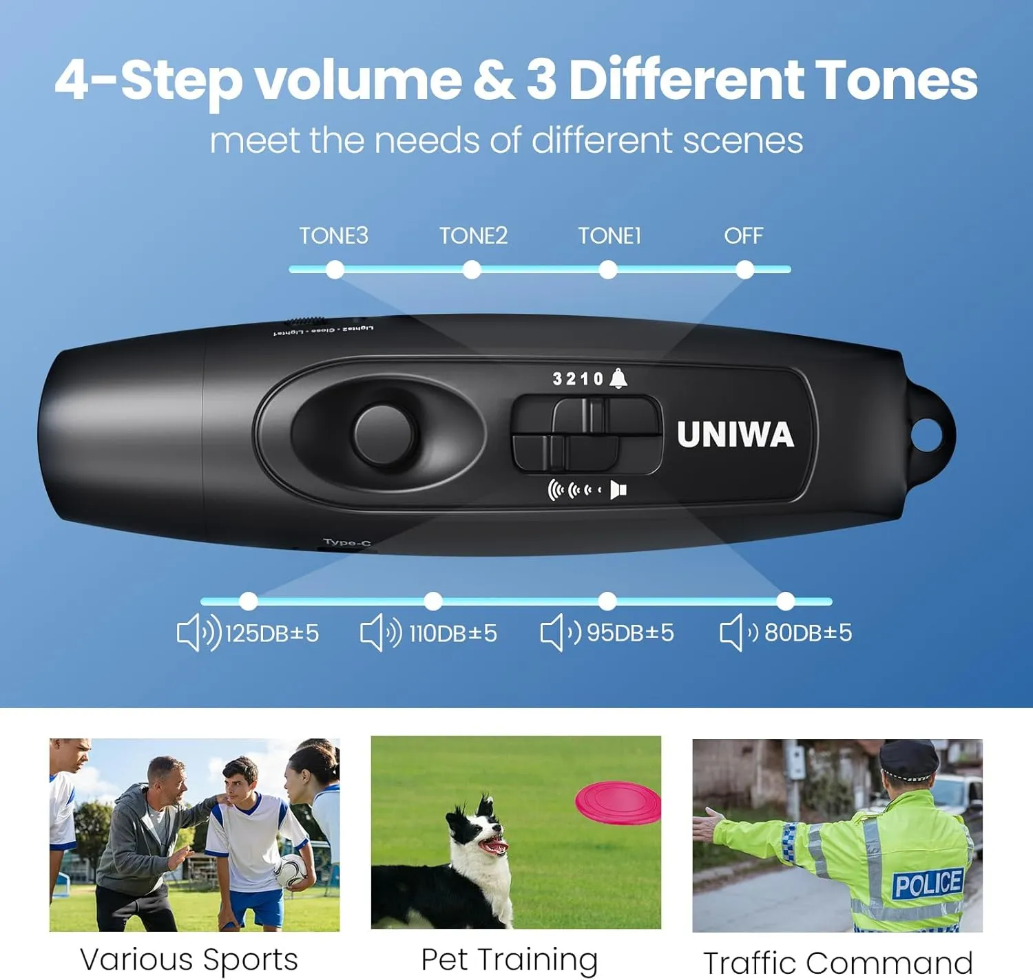 UNIWA Electronic Whistle with USB Charging, 3 Tone & 3 High Volume Hand Emergency Whistle for Referee Coaches Teacher, Outdoor Sport Game Camping Safety Electric Whistle with Lanyard