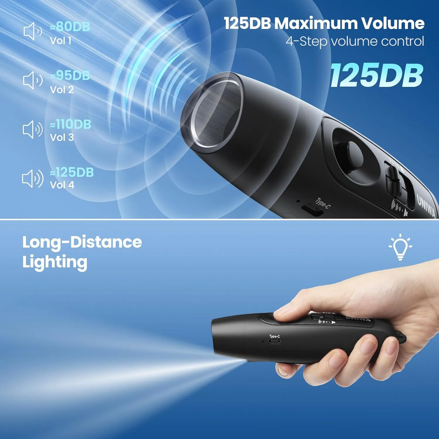 UNIWA Electronic Whistle with USB Charging, 3 Tone & 3 High Volume Hand Emergency Whistle for Referee Coaches Teacher, Outdoor Sport Game Camping Safety Electric Whistle with Lanyard