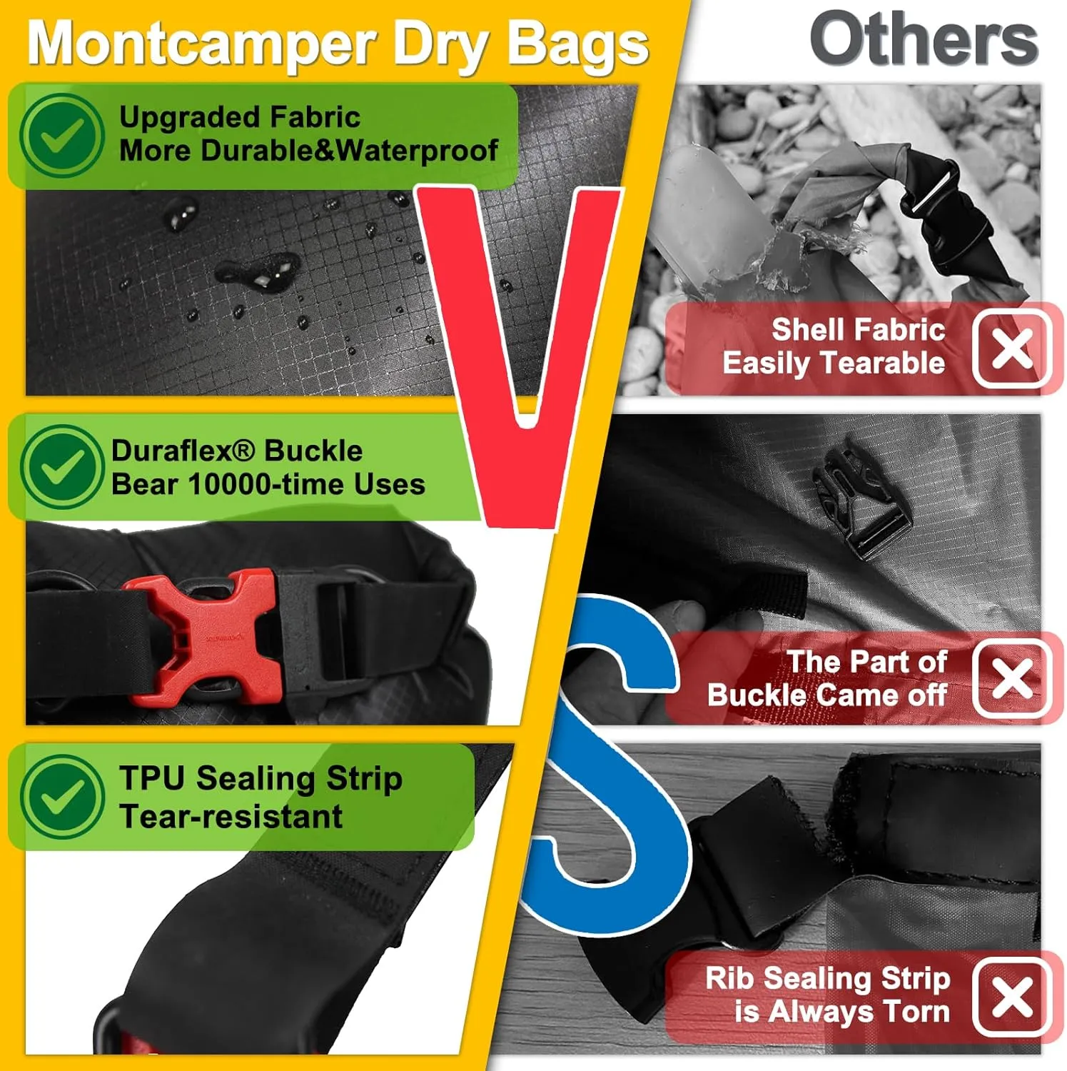 Upgraded CORDURA Waterproof Dry Bag-Durable&Lightweight Storage Sack for Hiking, Kayaking&Rafting-Roll Top with Survival Whistle-Ideal for high-intensity Use-Float on Water(20L/Black)