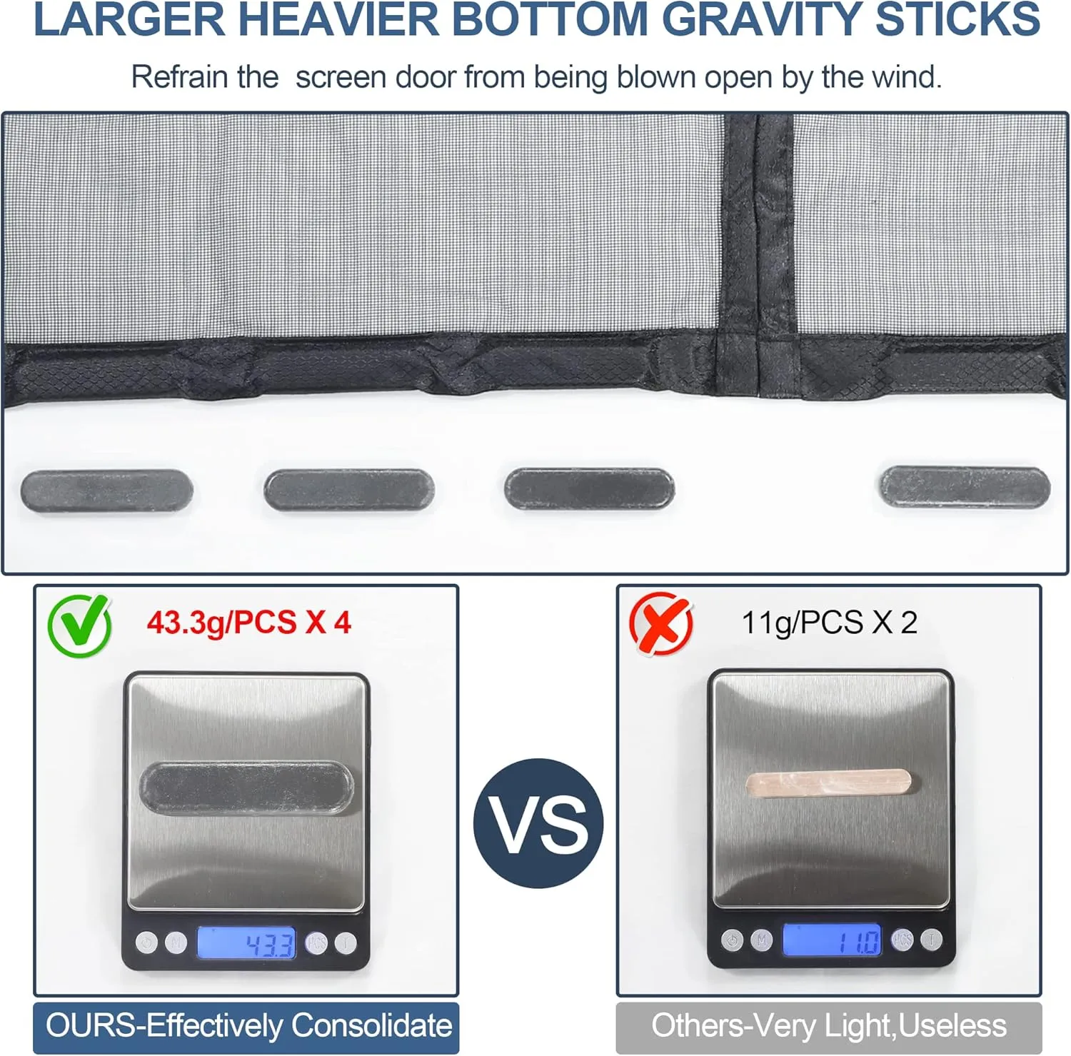 Upgraded Magnetic Screen Door Thicker 255g/㎡ Reinforced Mesh,Reversible Left Right Side Opening,Fit Door Size 32 x 80 Inch,Retractable Mosquito Net for Door,Mesh Insect Screens not of Metal