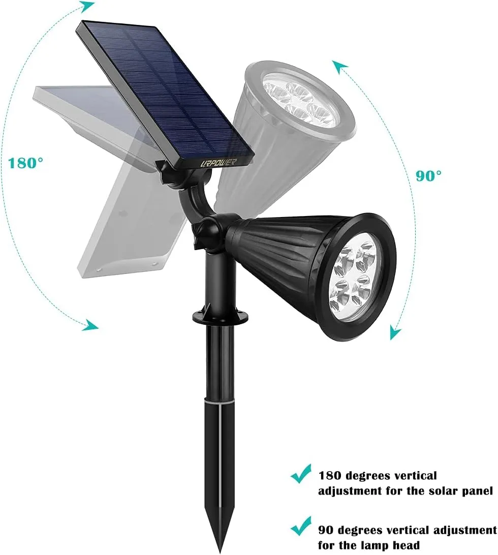 URPOWER Solar Spot Lights - 2-in-1 Waterproof Landscape Spotlights, Dusk-to-Dawn Solar Powered Outdoor Lights for Garden, Yard, Pathway (2 Pack)