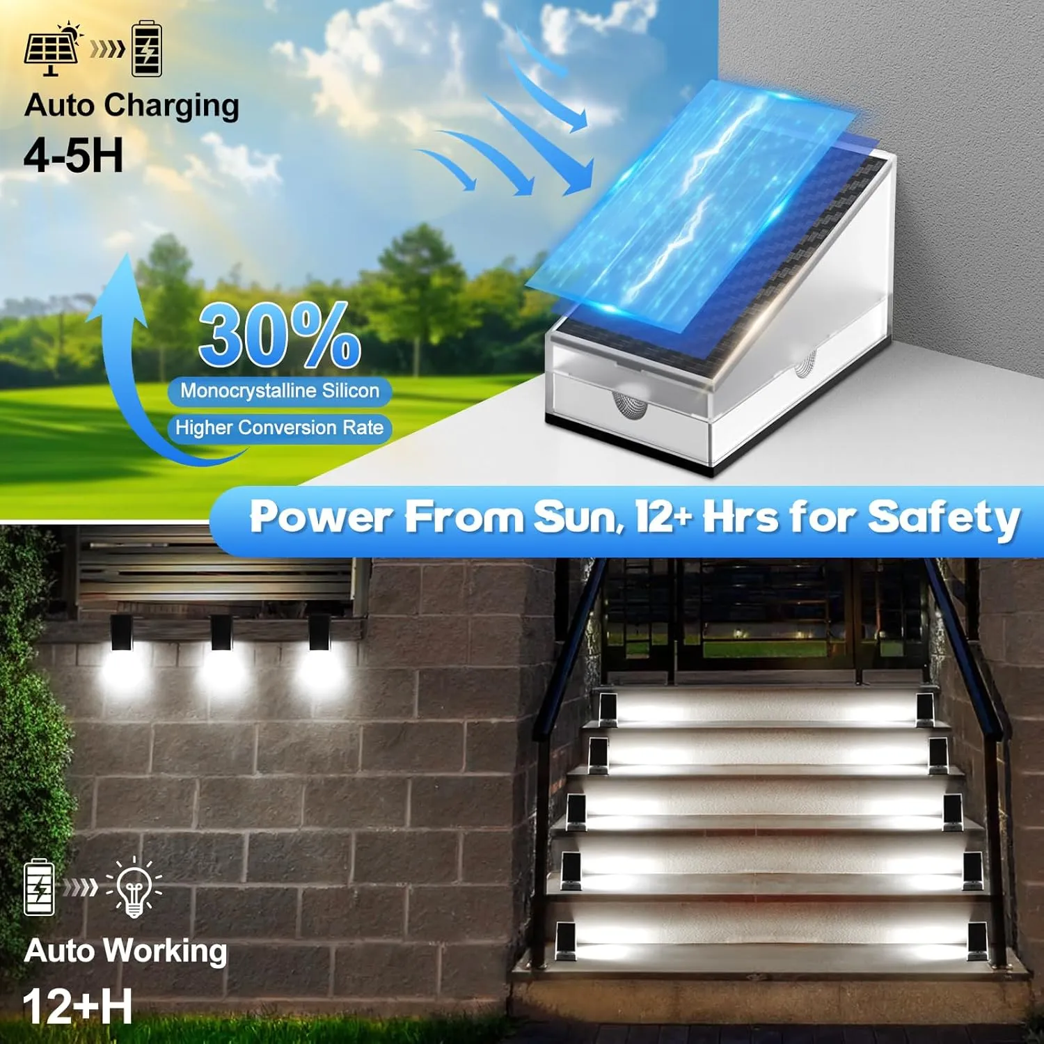 Uspring 2-in-1 Solar Fence Lights & Step Lights for Outside, 6 Pack Solar Lights Outdoor for Fence Step, 11 Modes Brighter 4 LED Waterproof Light for Stairs, Deck, Yard, Patio (Cool White)