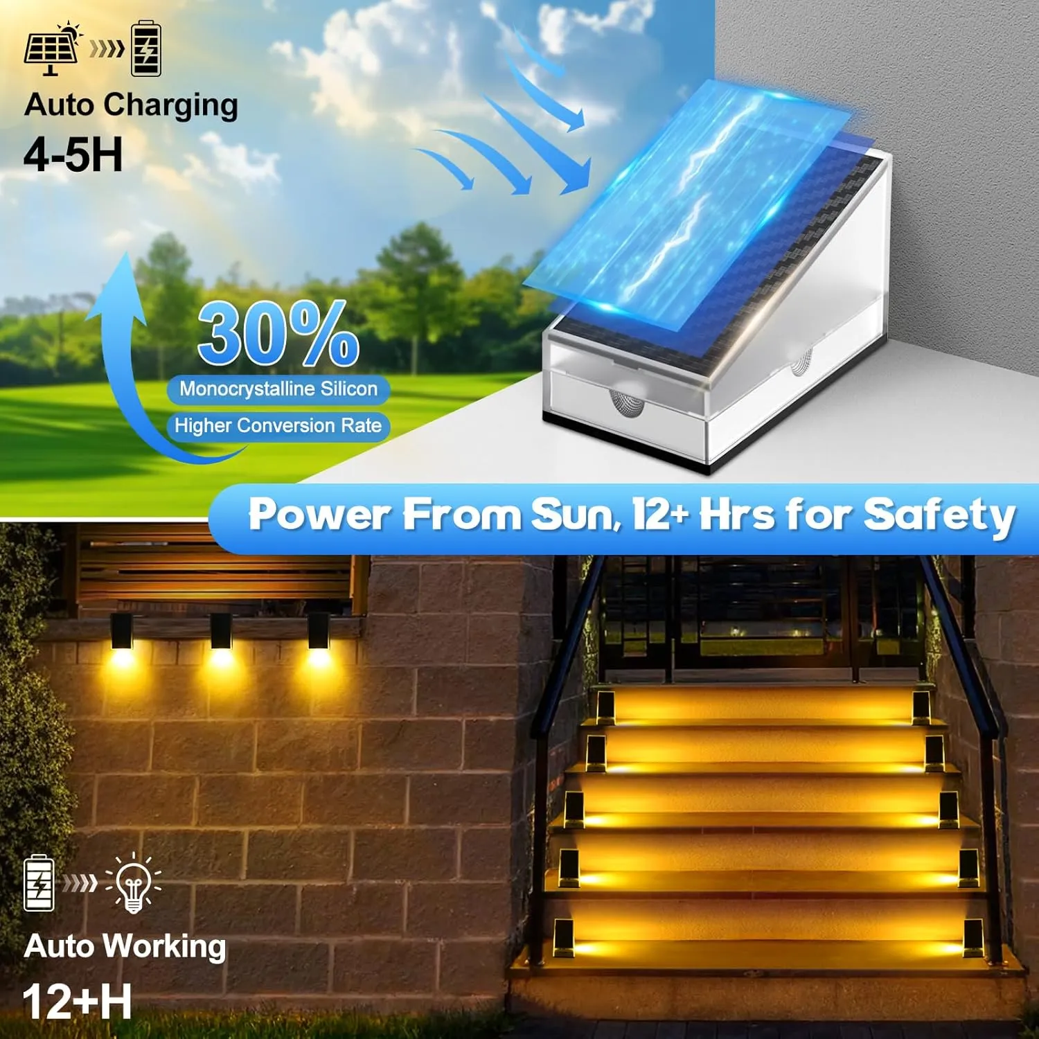 Uspring 2-in-1 Solar Fence Lights & Step Lights for Outside, 8 Pack Solar Lights Outdoor for Fence Step, 11 Modes Brighter 4 LED Waterproof Light for Stairs, Deck, Yard, Patio (Warm White)