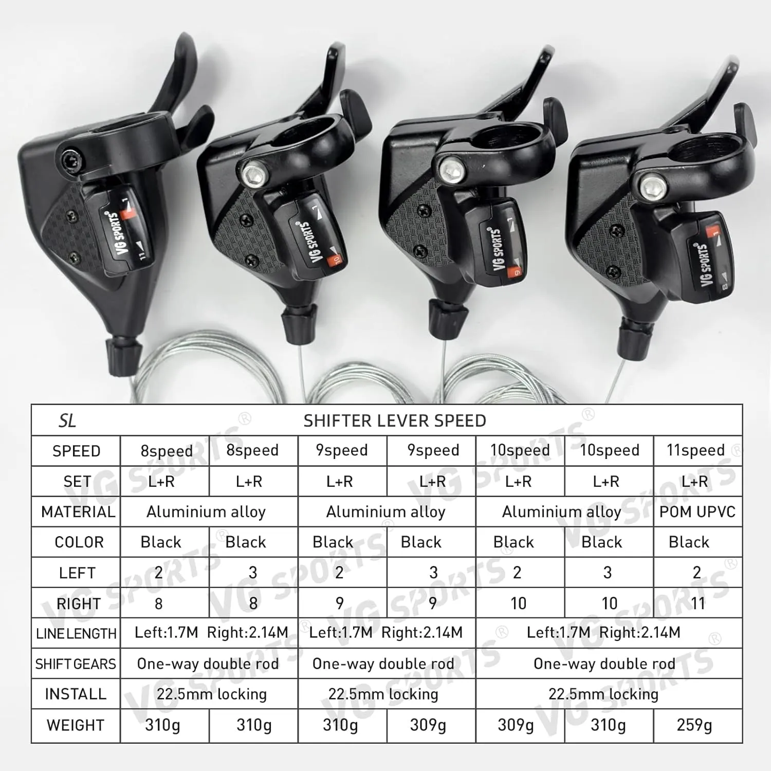 VG SPORTS MTB Bike Shifter Levers, 2/3 x 8/9/10/11 Speed Mountain Bike shifters Set with Gear Indicator