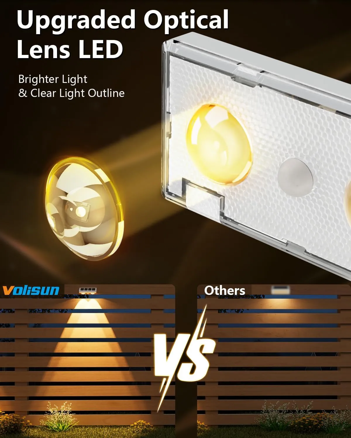 VOLISUN Solar Fence Lights, 8 Pack Solar Powered Fence Lights Outdoor with Warm White LED Spot Lens, IP65 Waterproof Fence Solar Lights Outdoor for Patio, Backyard, Railing, Deck（White）