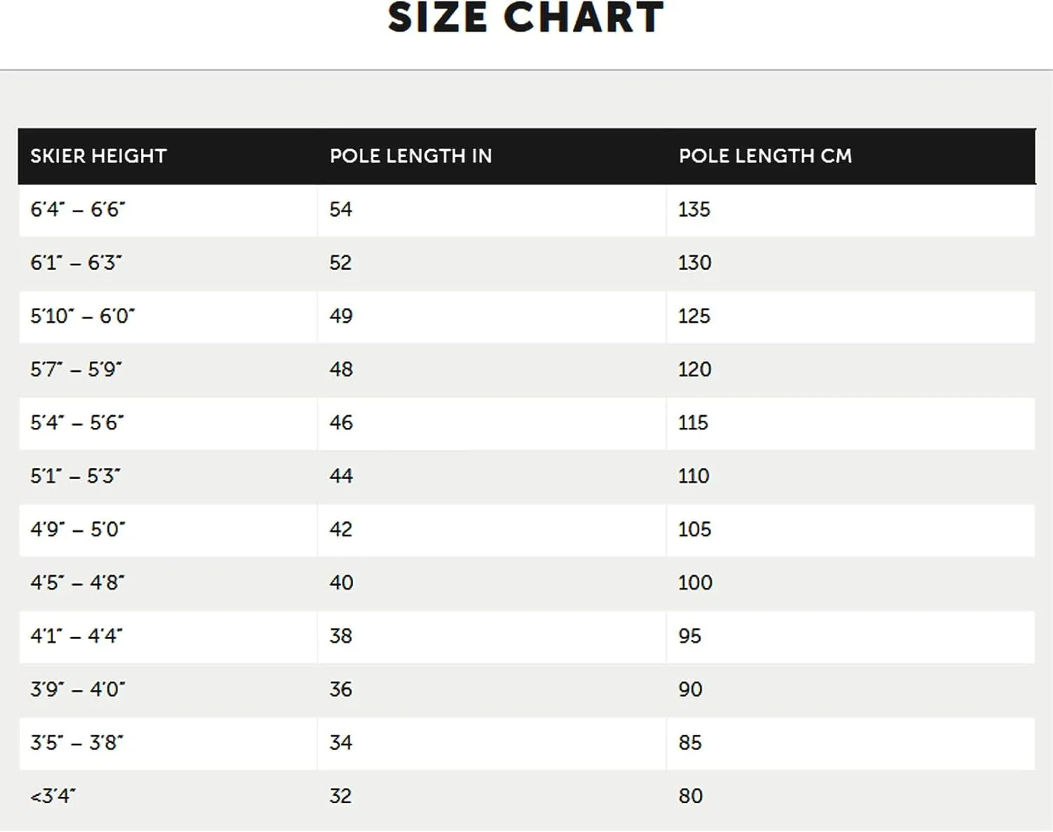 Volkl Speedstick Ski Poles 2023 - Race Ready - 18mm Aluminum Pole, Ergonomic Rubber Grip, Race Basket