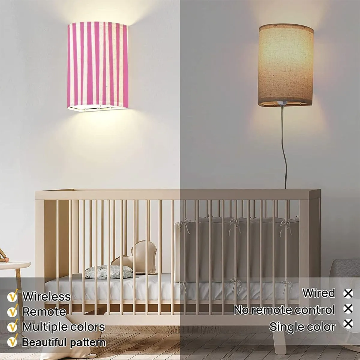Wall Sconces Set of Two Battery Operated Abstract Vertical Striped Pattern Pink White Cute Baby Print Wireless Plug in Wall Lights Fixtures Remote Dimmable for Bedroom Living Room Hallway
