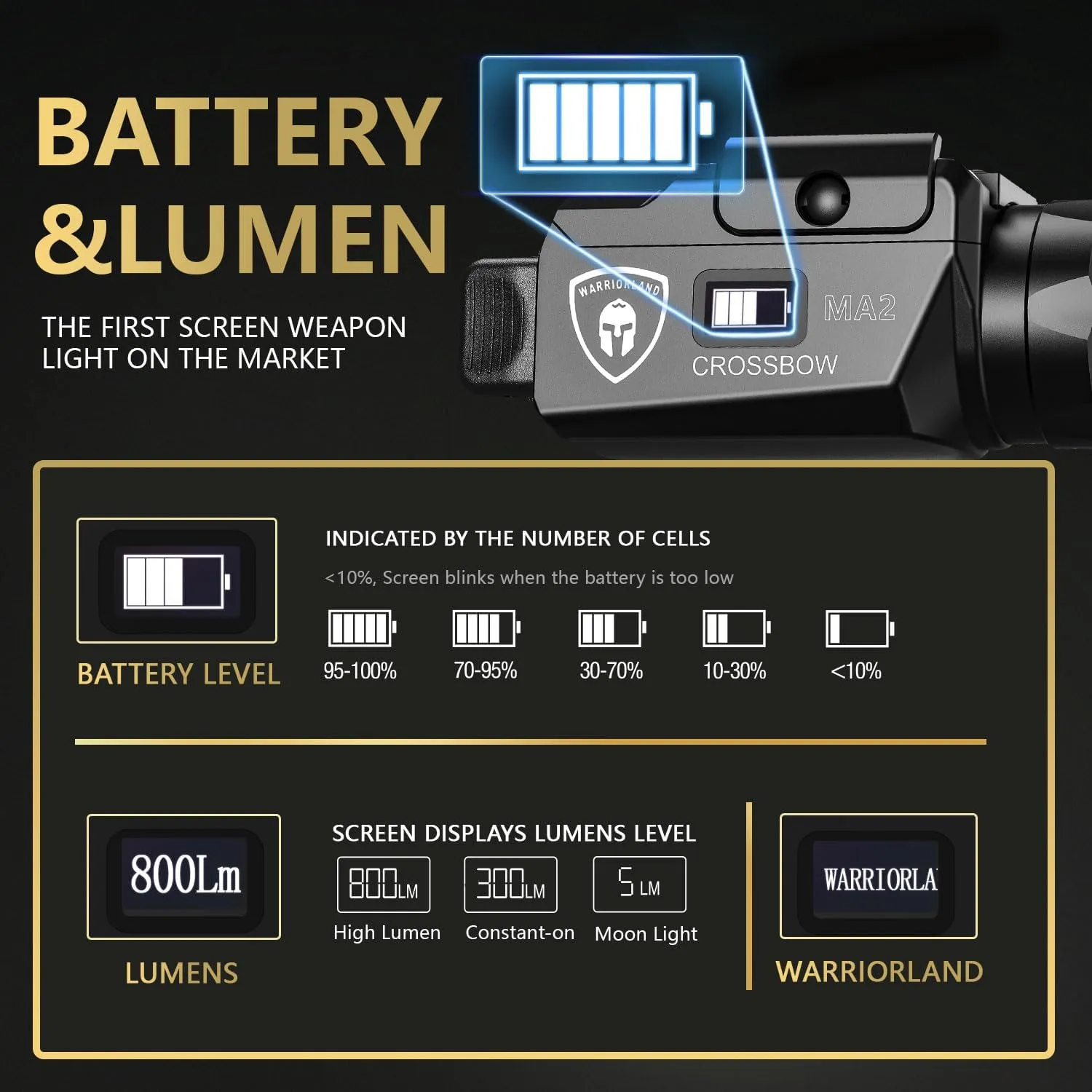 WARRIORLAND Universal Tactical Light Fit Glock 17/19 KYDEX Holster Combo, 800 Lumens Light, Magnetic USB Charging Universal Weapon Light-Screen Displays Battery Status, Crossbow MA2 w/ G19 Holster