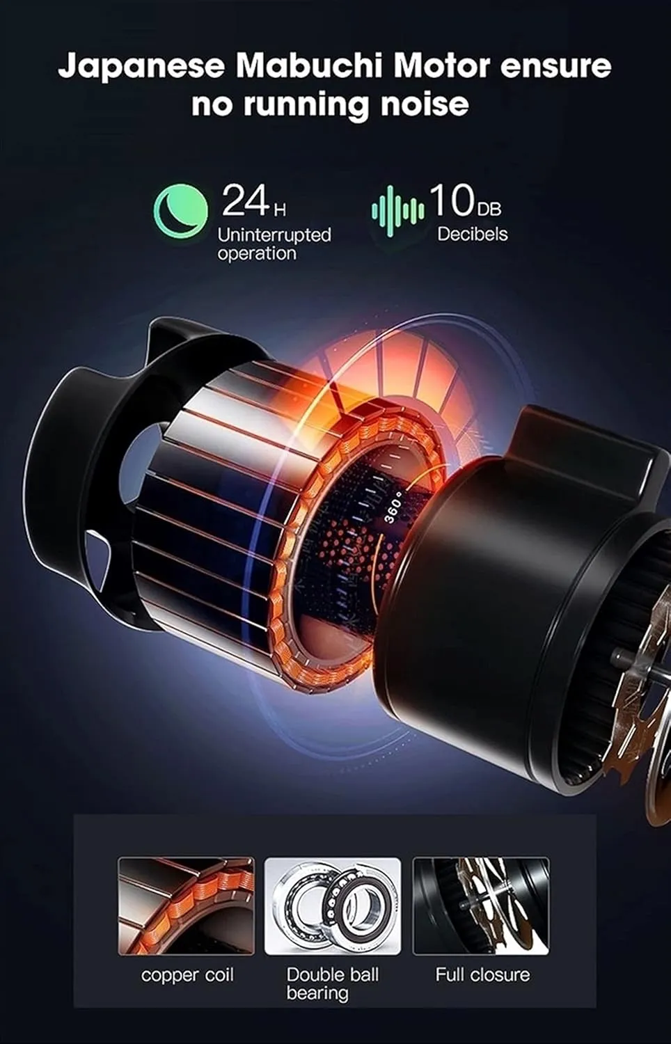Watch Display Box Luxury Double Watch Winder Watch Storage Case Wood Shell Piano Self Winding Watch Rotator Box With Led Lightsquiet Motor Adjustable Watch PillowsBeige Pu-2 0